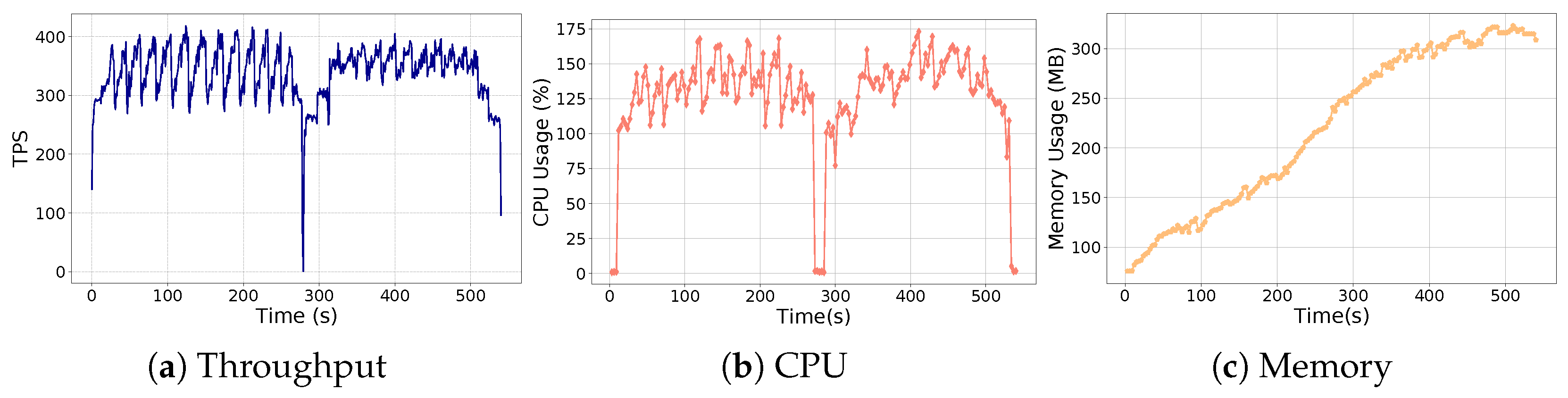 Mathematics 12 03403 g011