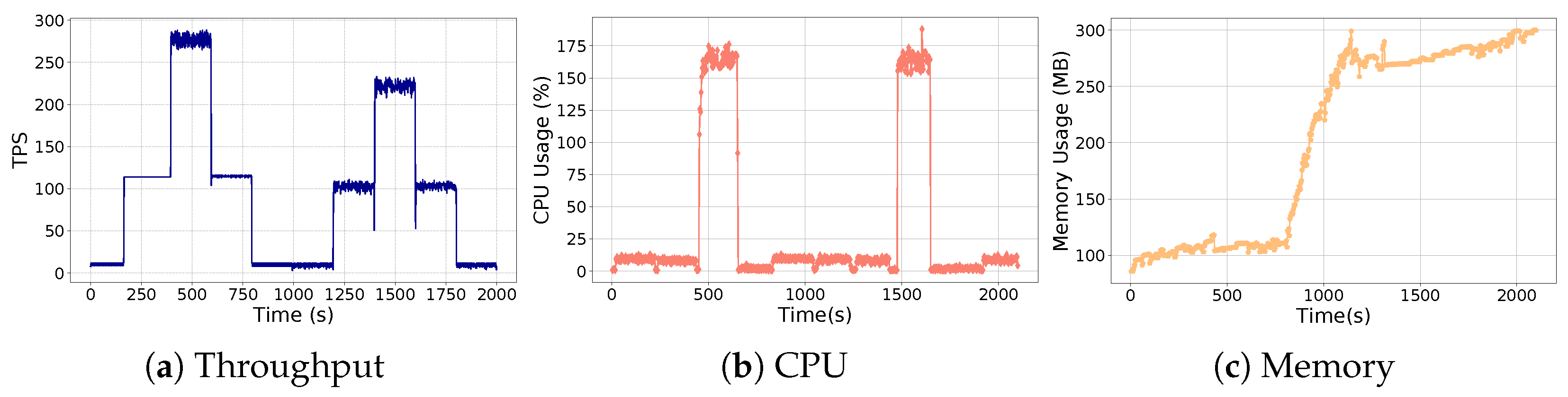Mathematics 12 03403 g012