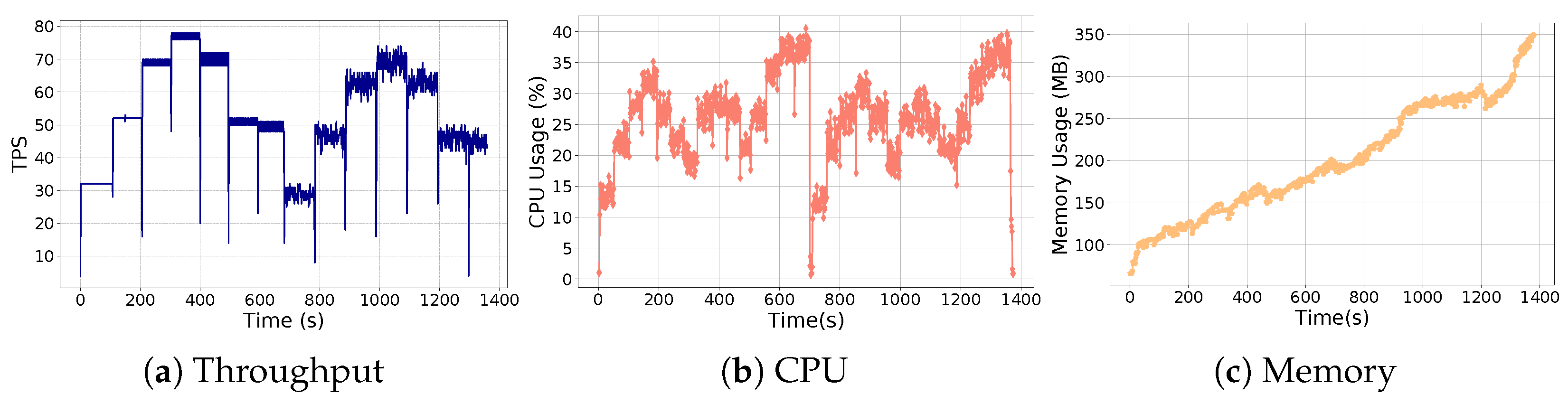 Mathematics 12 03403 g014
