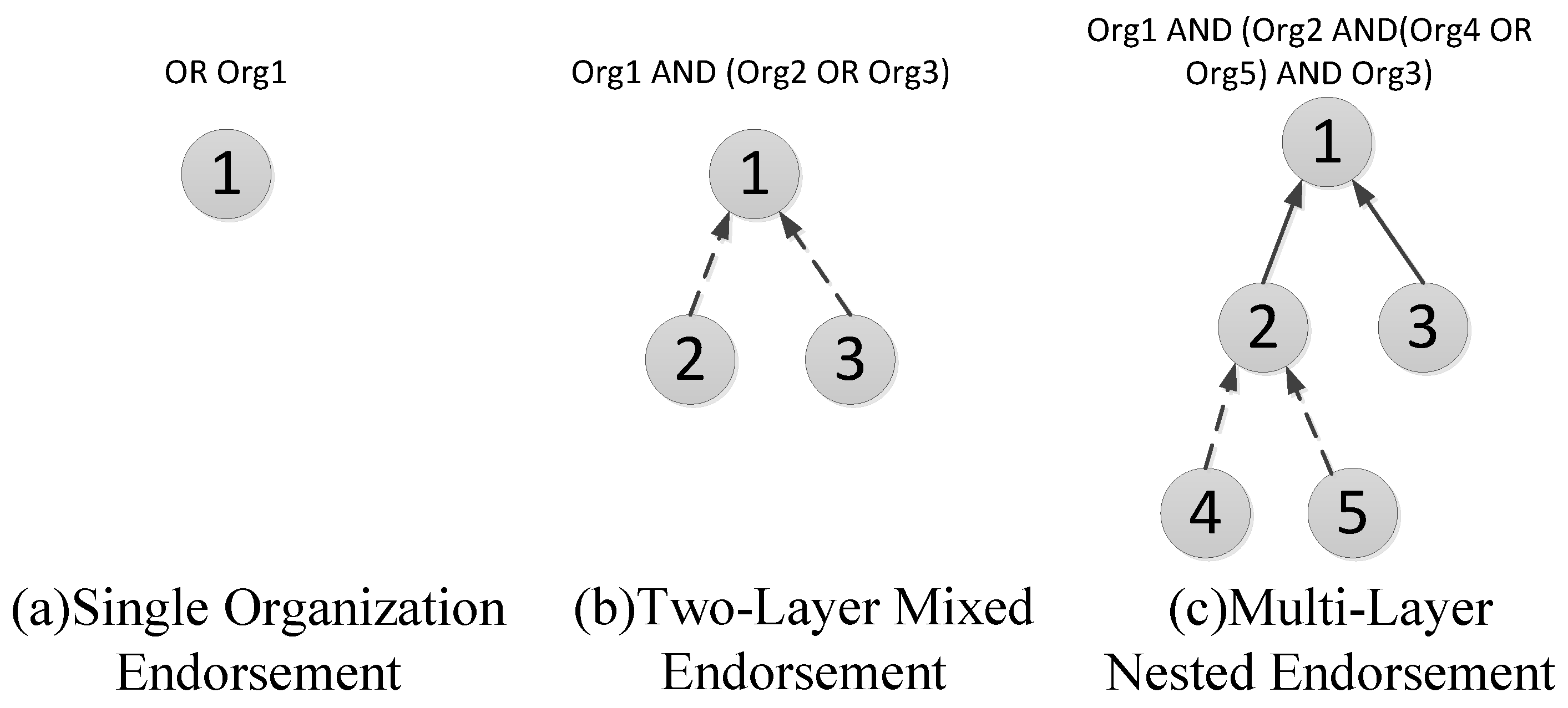 Mathematics 12 03403 g016