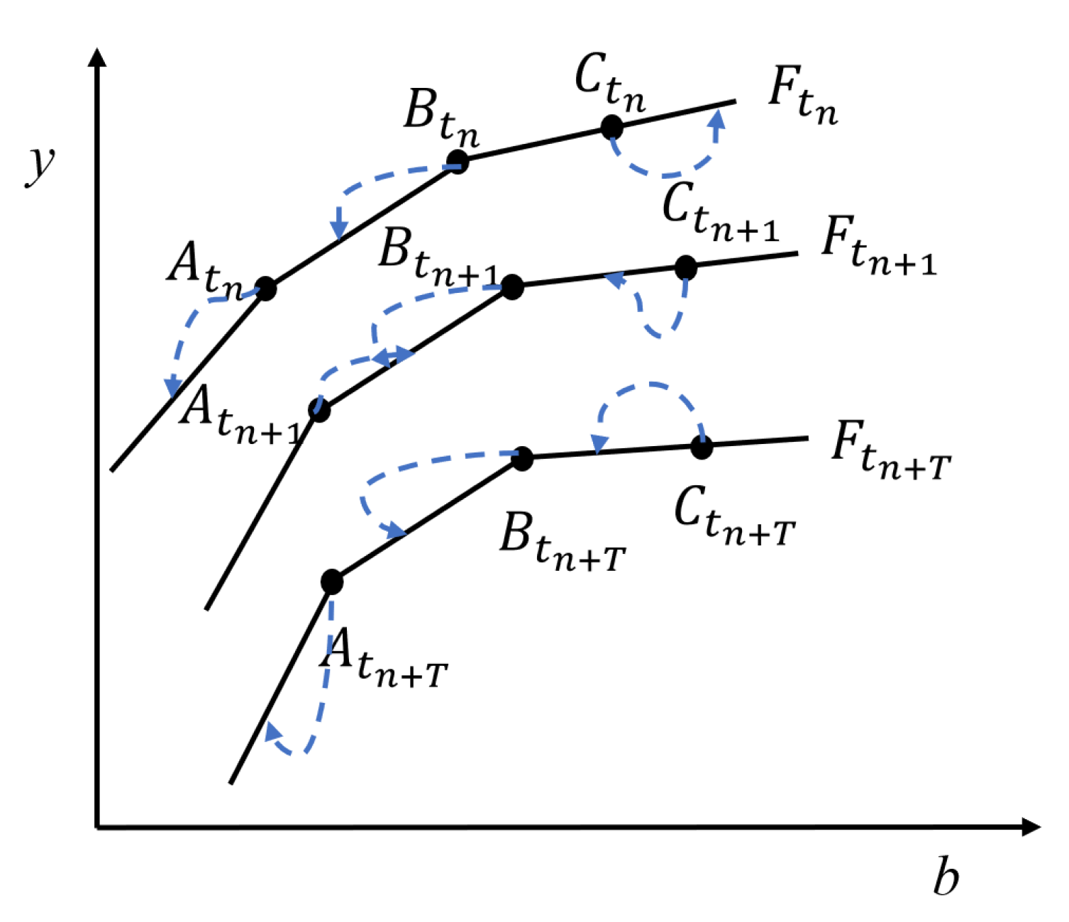 Mathematics 12 03409 g001