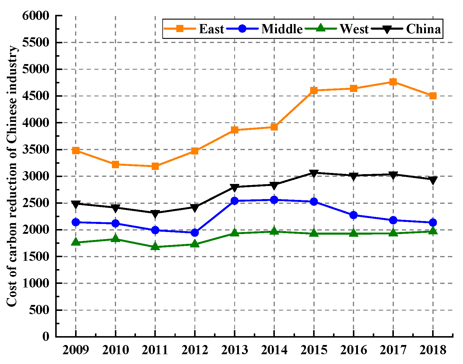 Mathematics 12 03409 g004