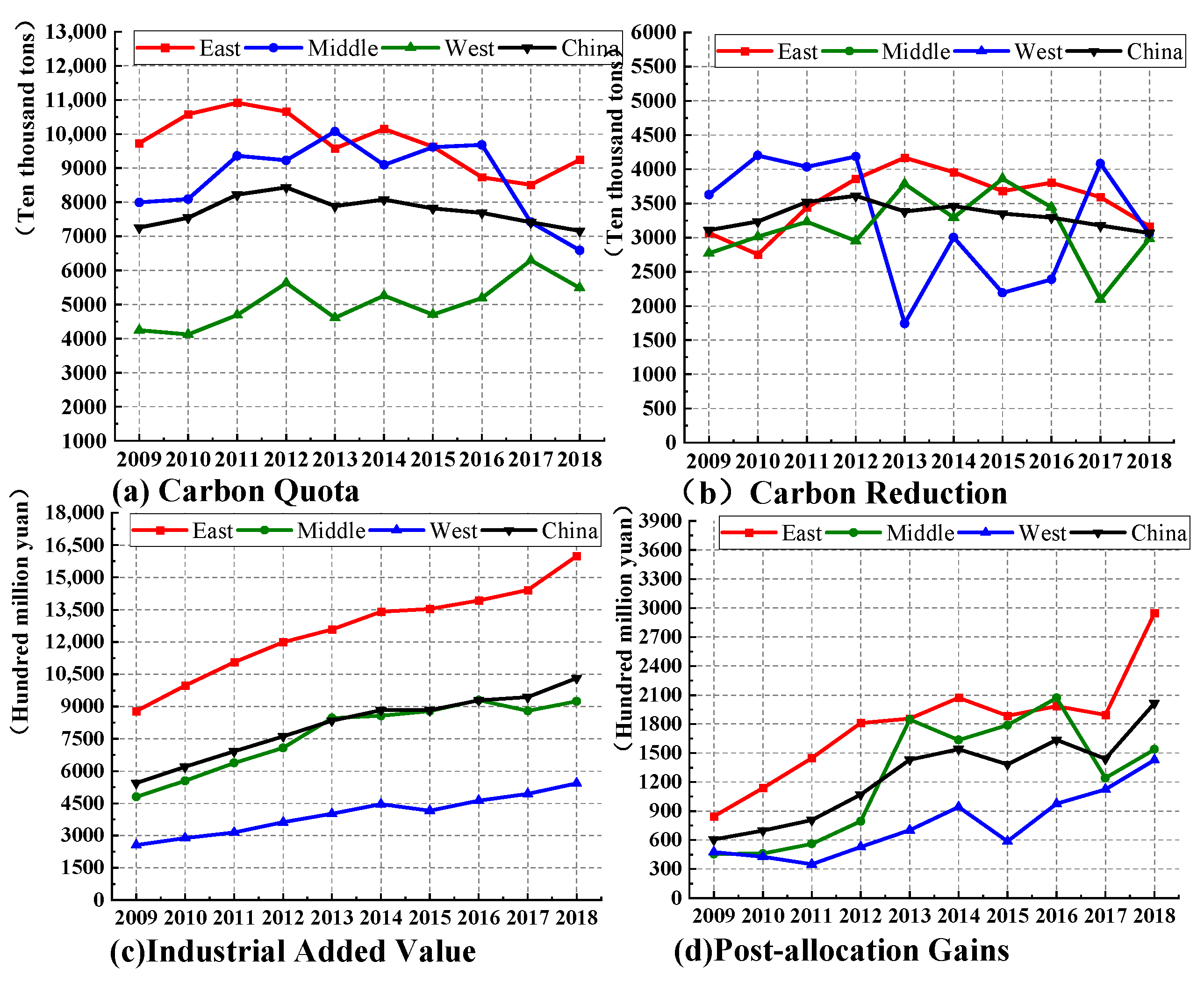 Mathematics 12 03409 g005