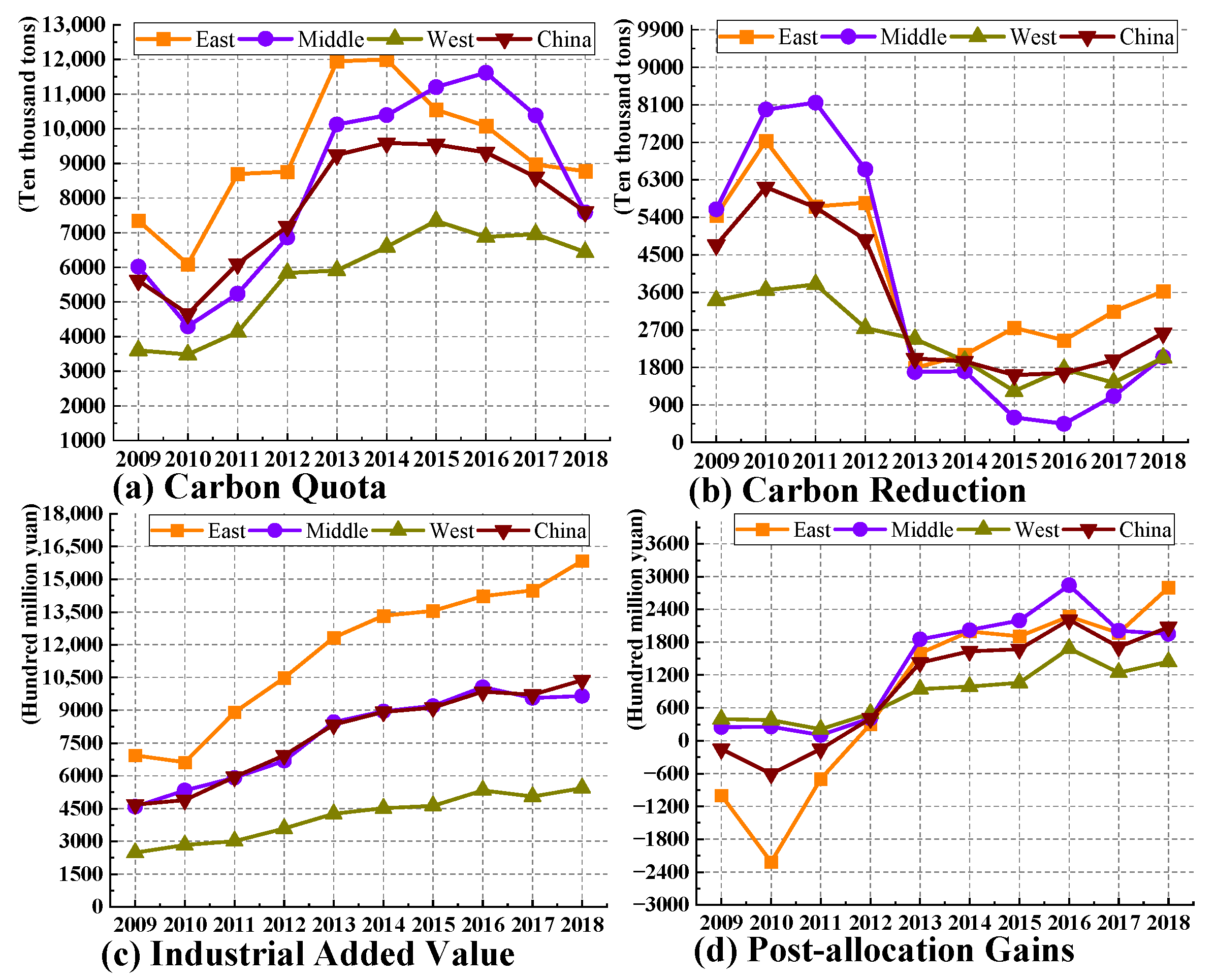 Mathematics 12 03409 g006