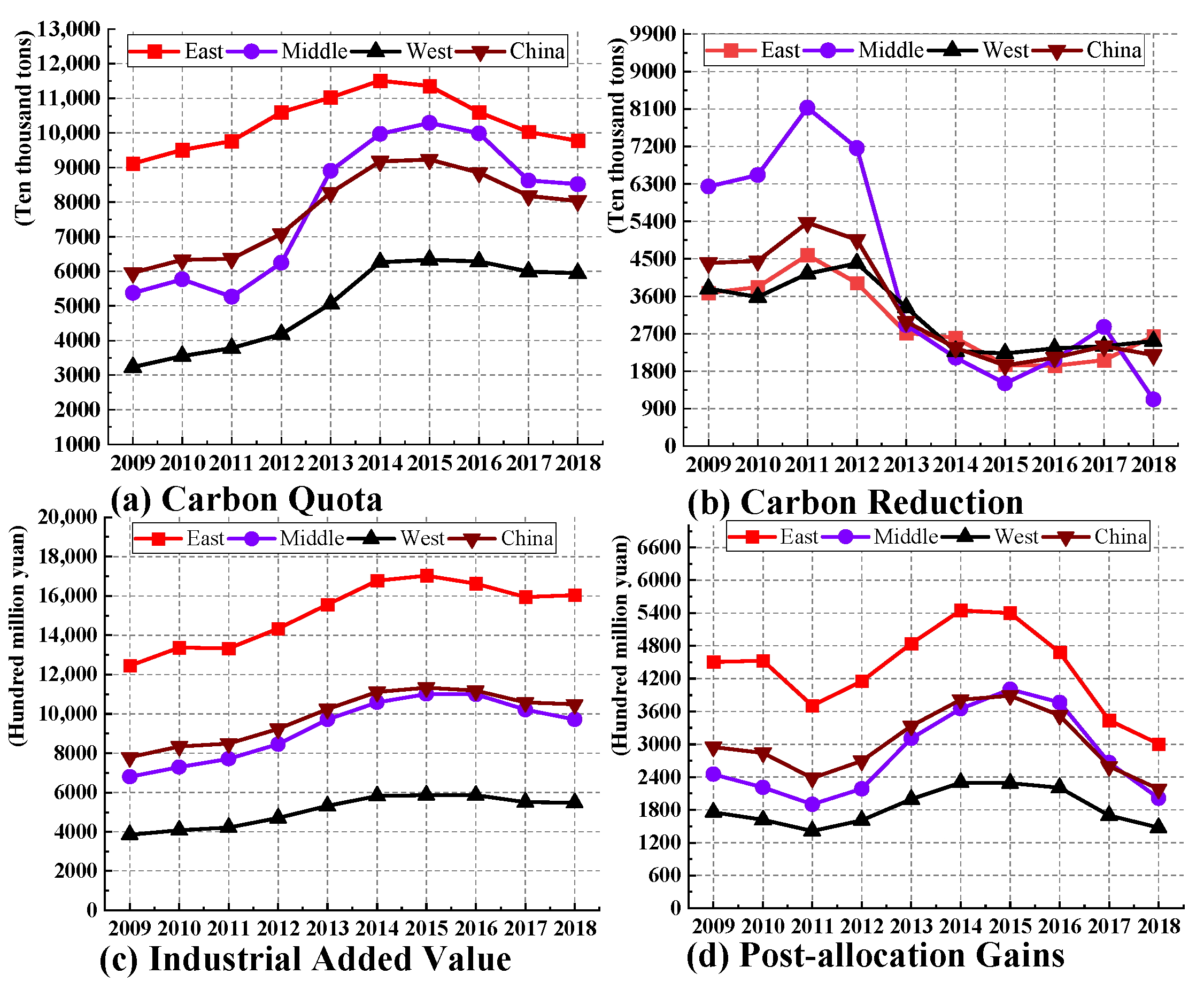 Mathematics 12 03409 g007