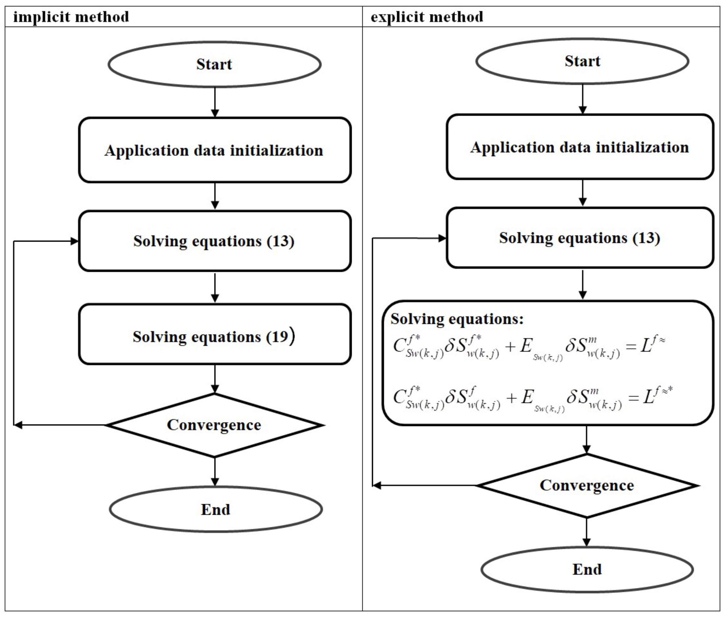 Mathematics 12 03412 g001