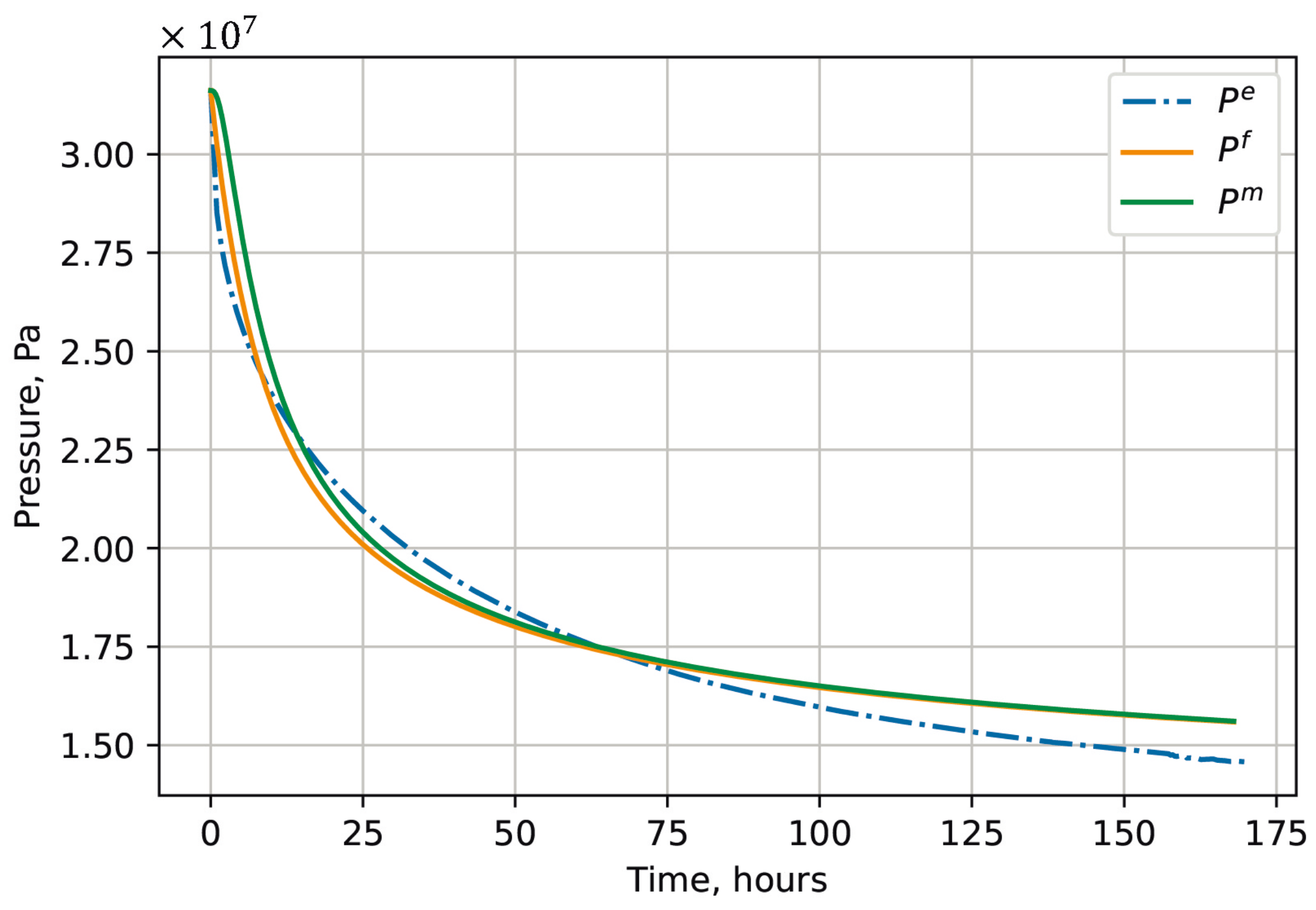 Mathematics 12 03412 g003