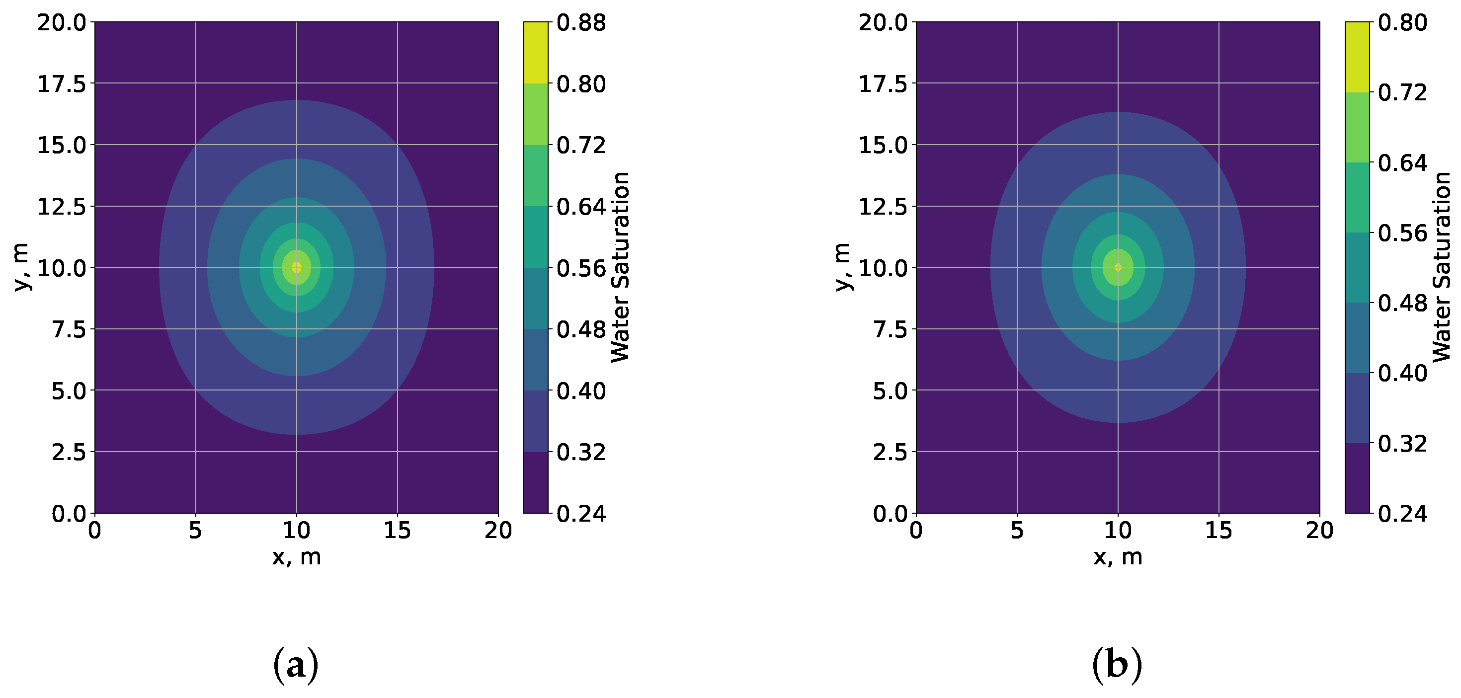 Mathematics 12 03412 g005