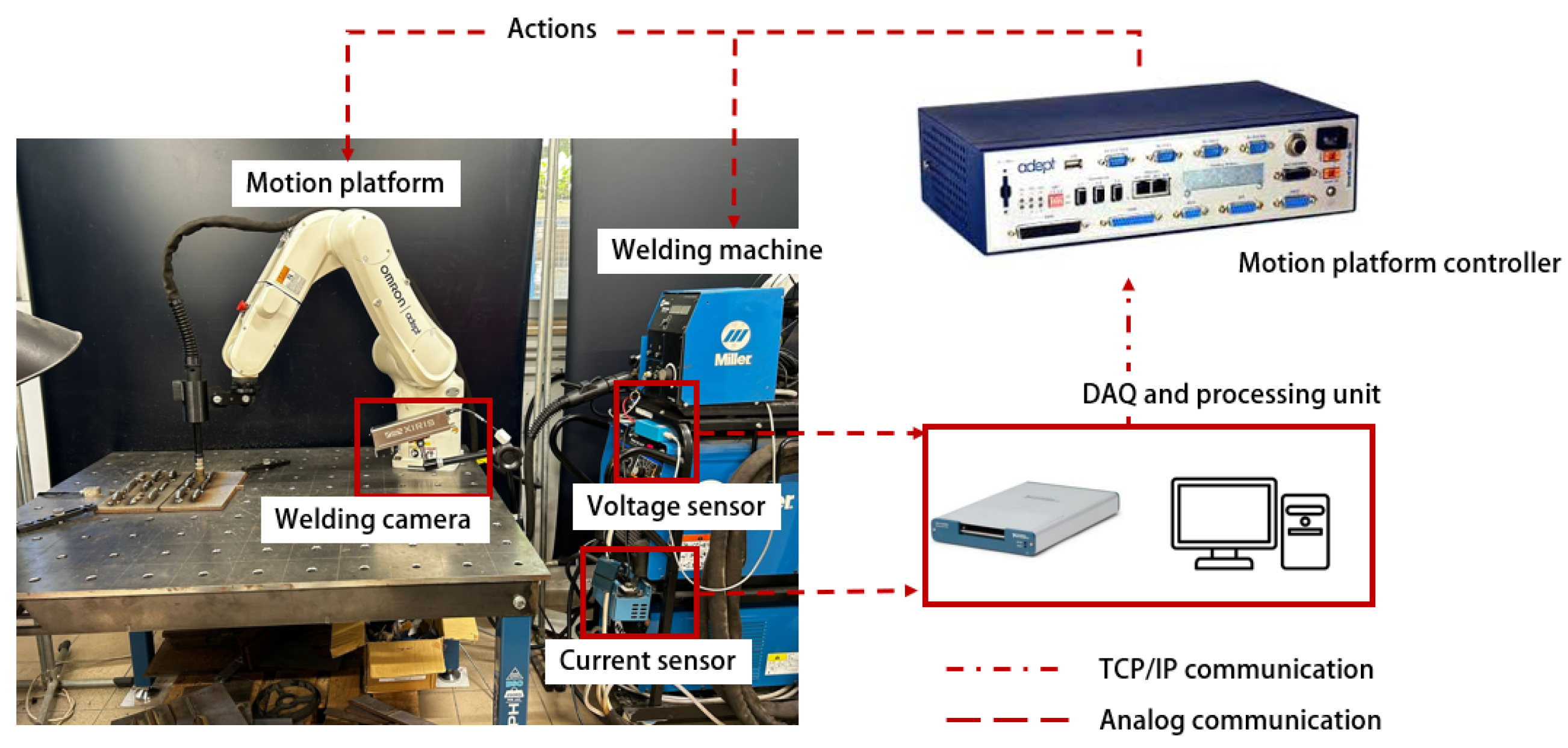 Mathematics 12 03414 g002
