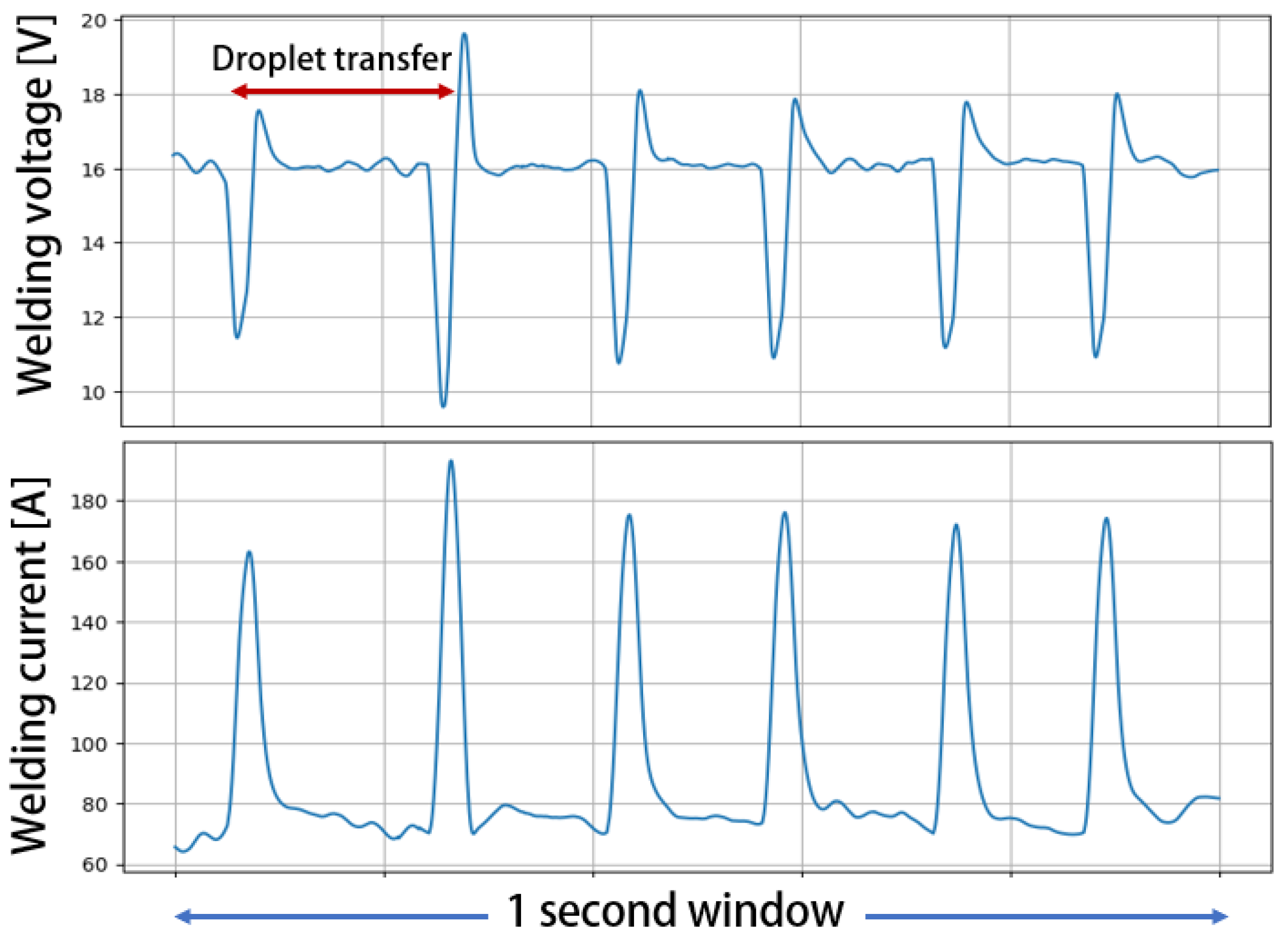 Mathematics 12 03414 g004