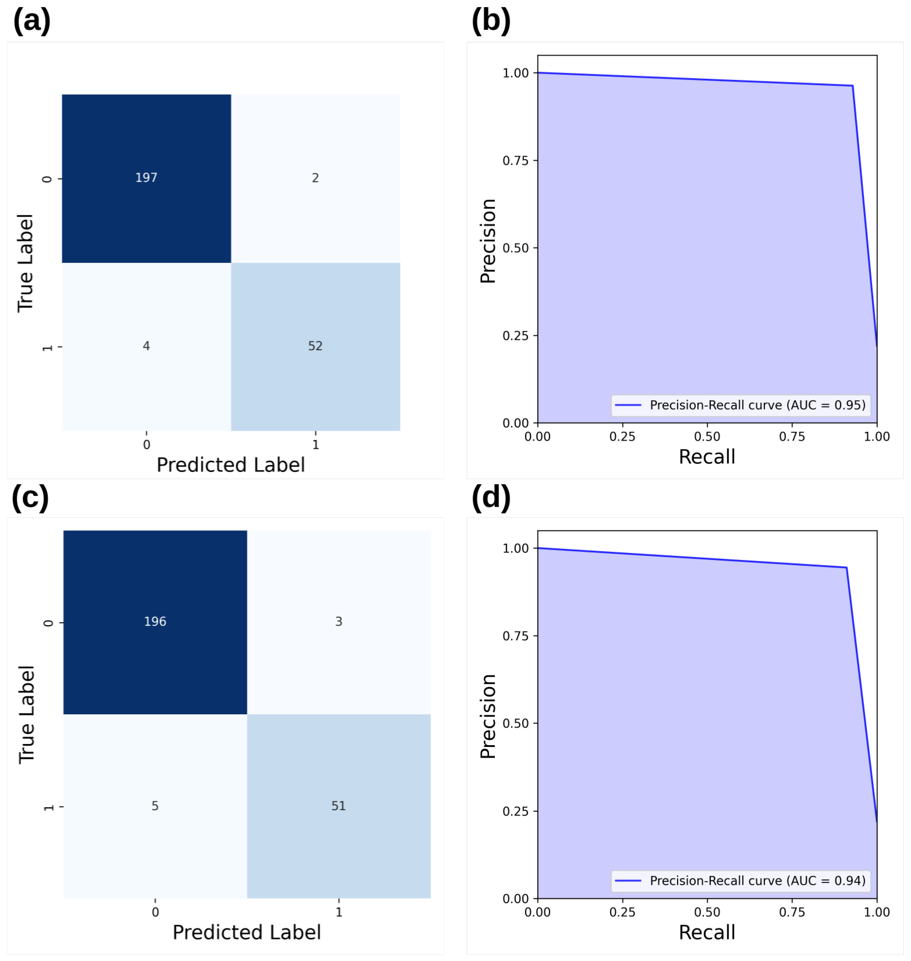 Mathematics 12 03414 g008