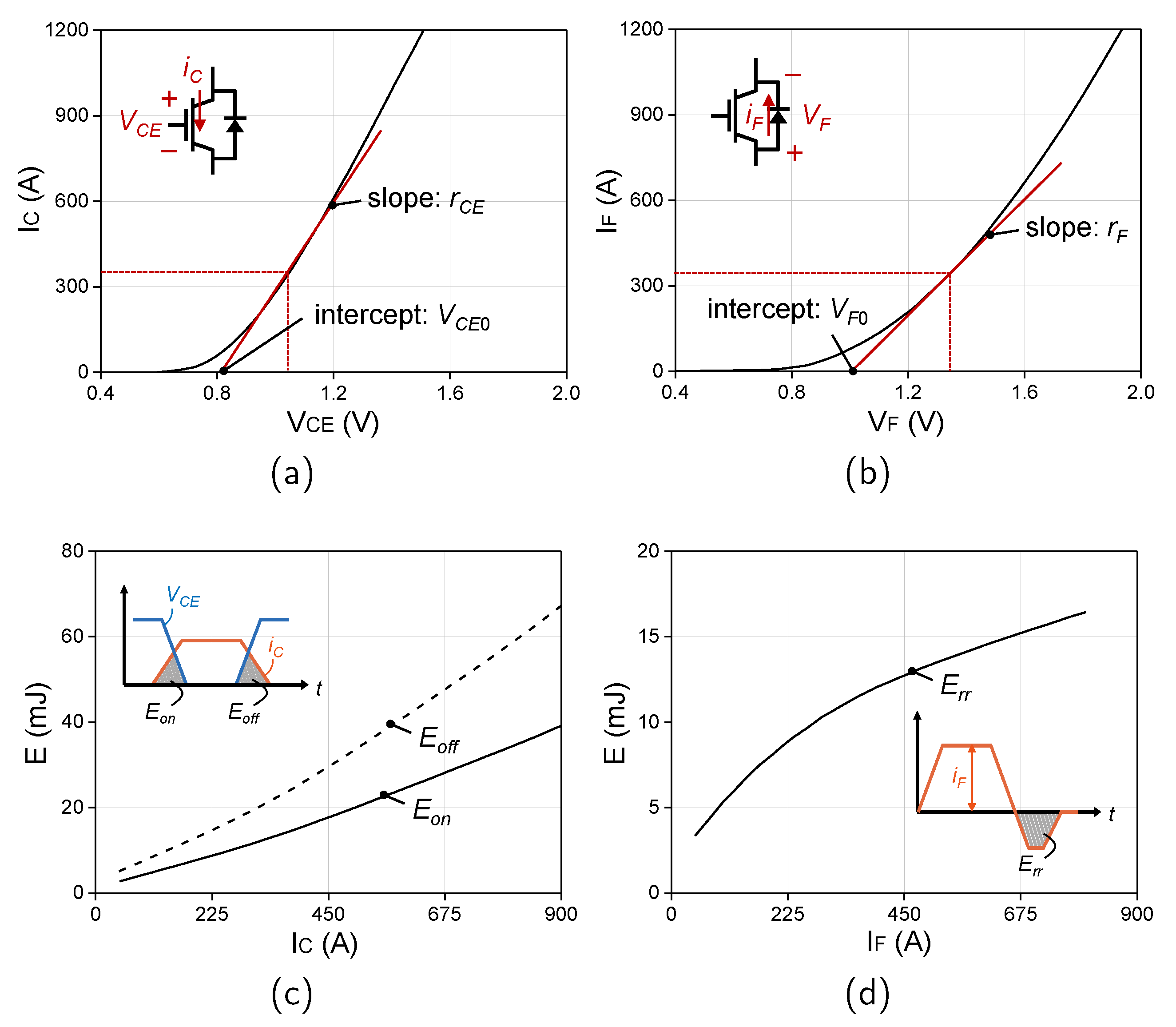 Mathematics 12 03415 g004