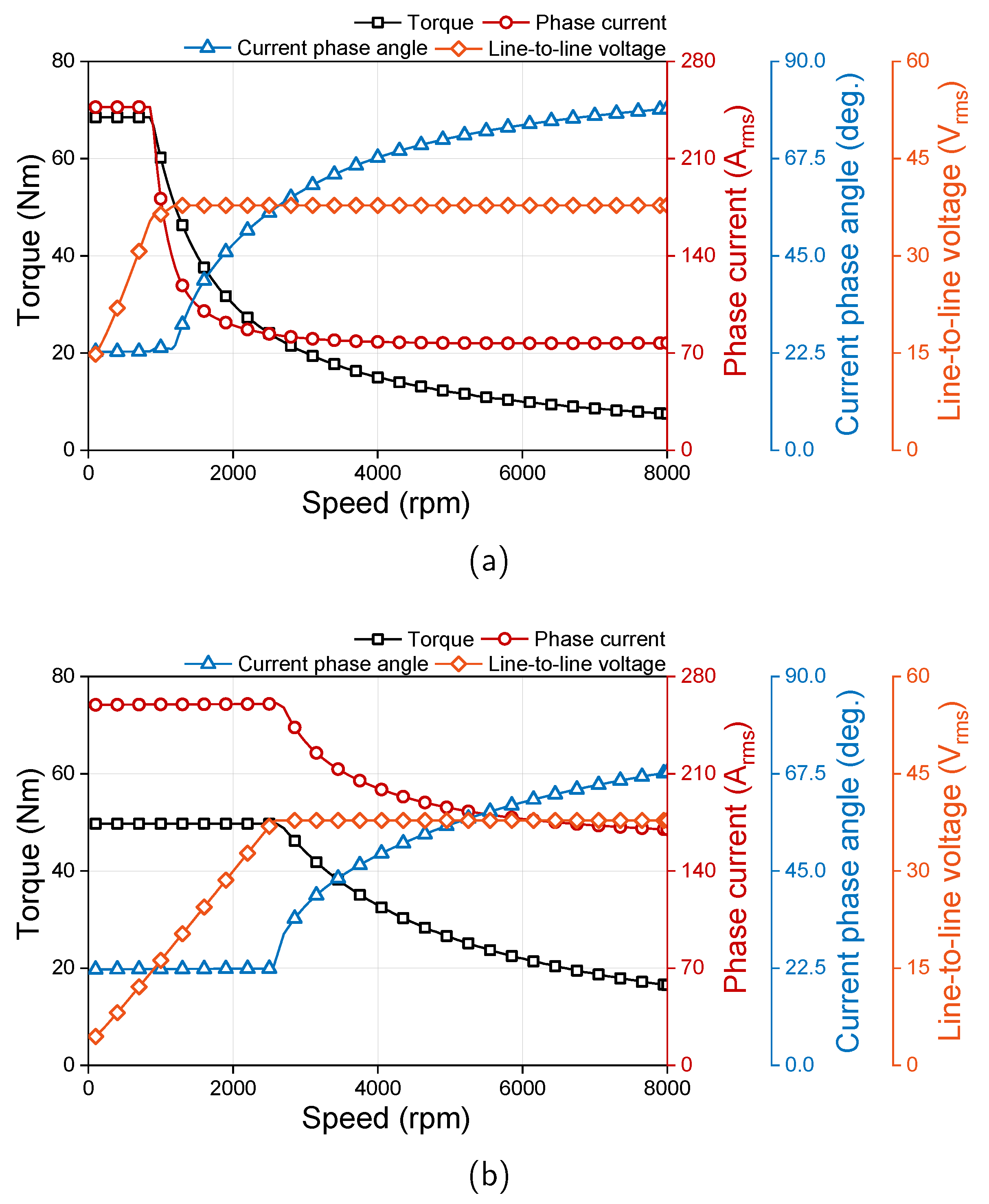 Mathematics 12 03415 g007