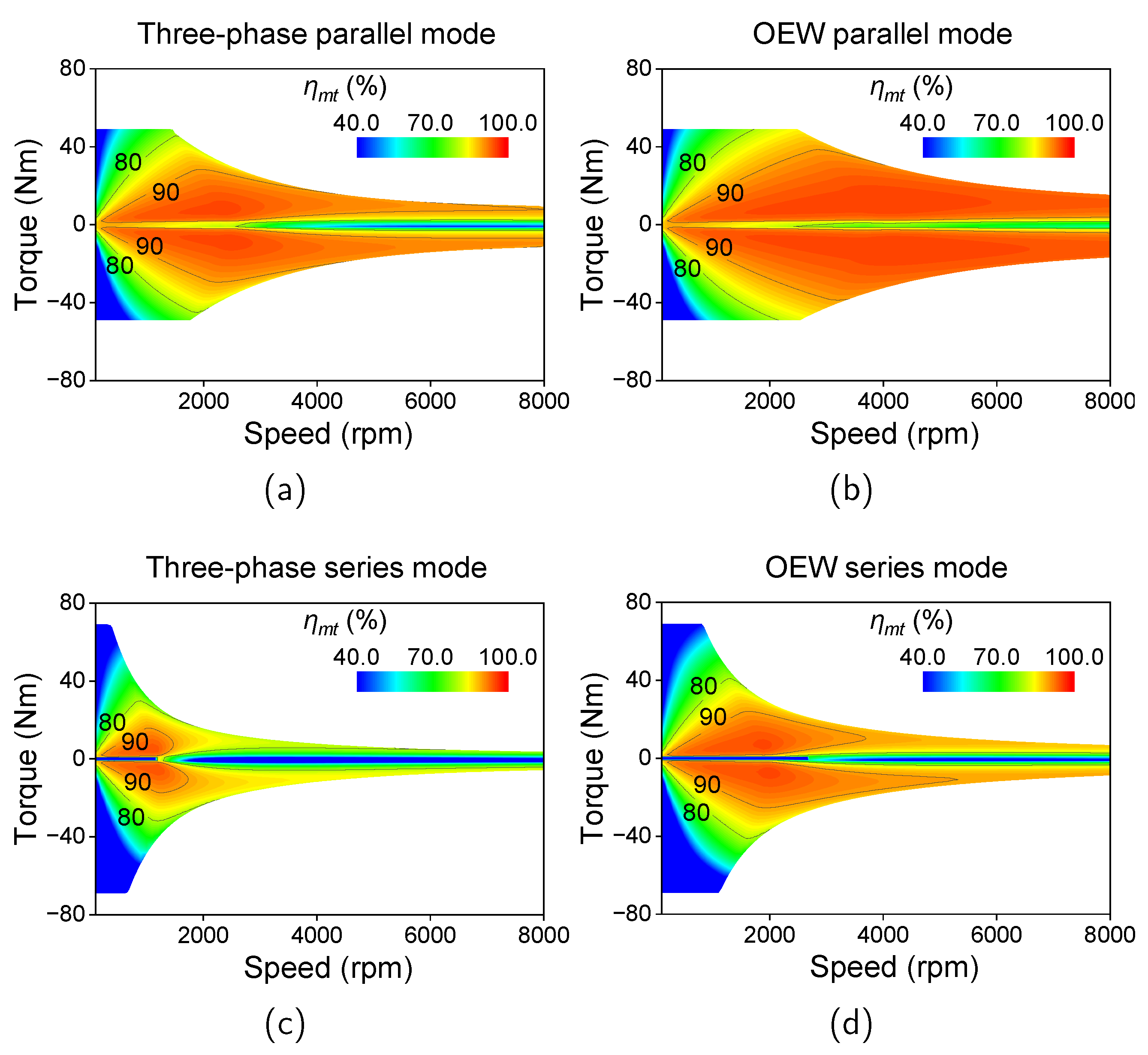 Mathematics 12 03415 g011