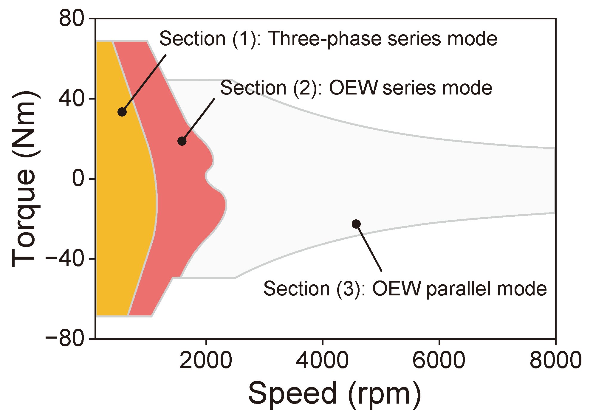 Mathematics 12 03415 g014