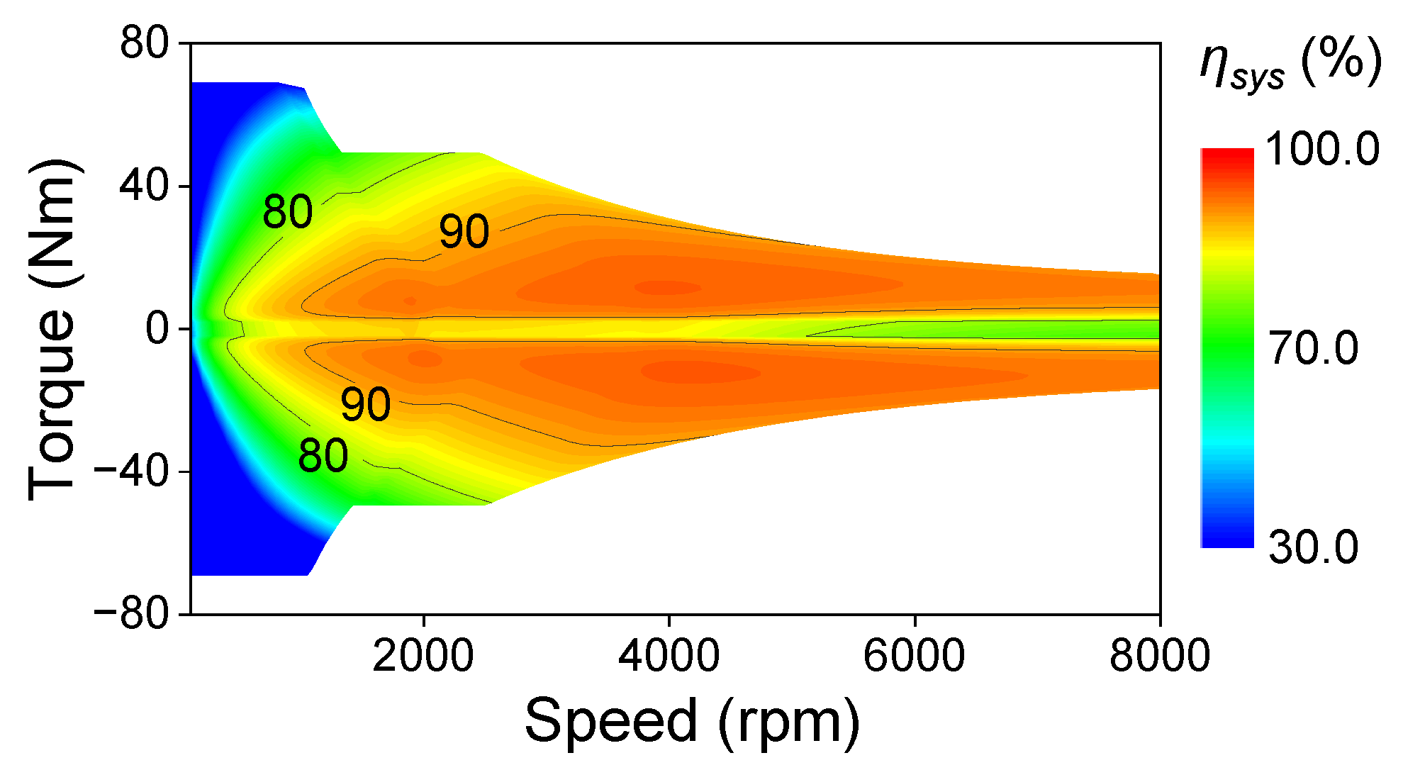 Mathematics 12 03415 g015
