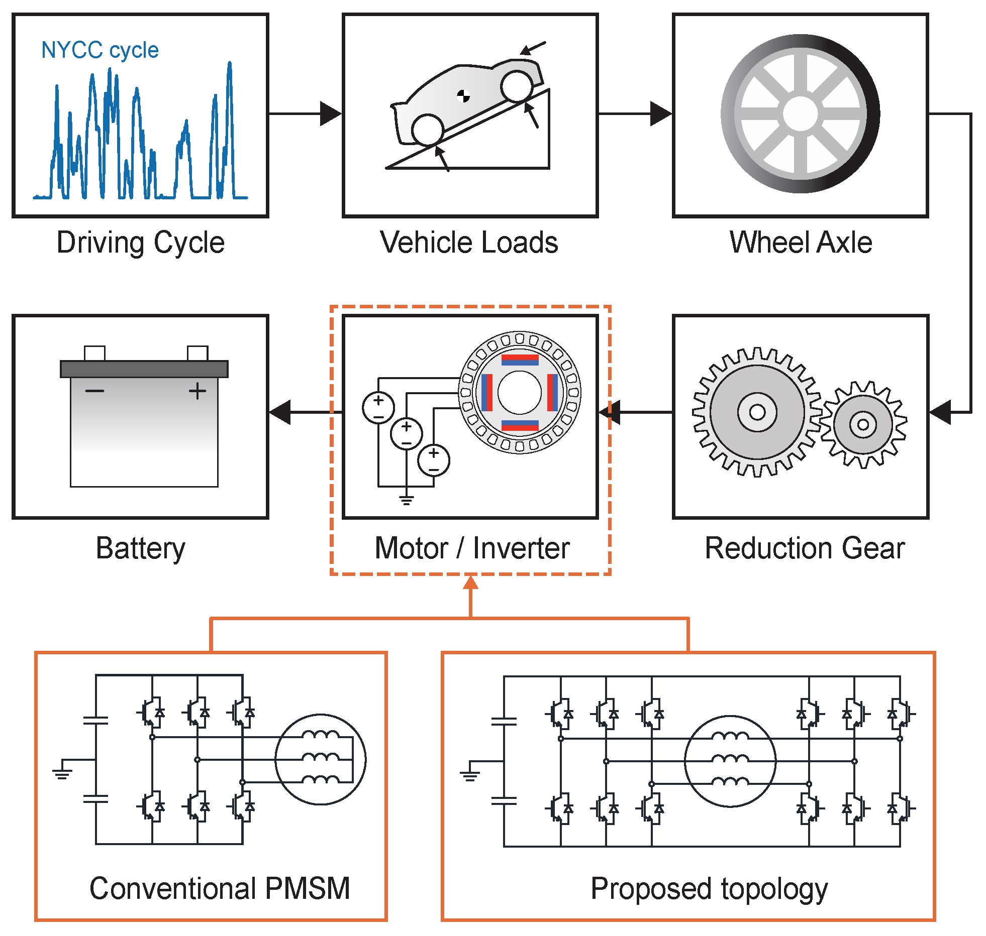 Mathematics 12 03415 g018
