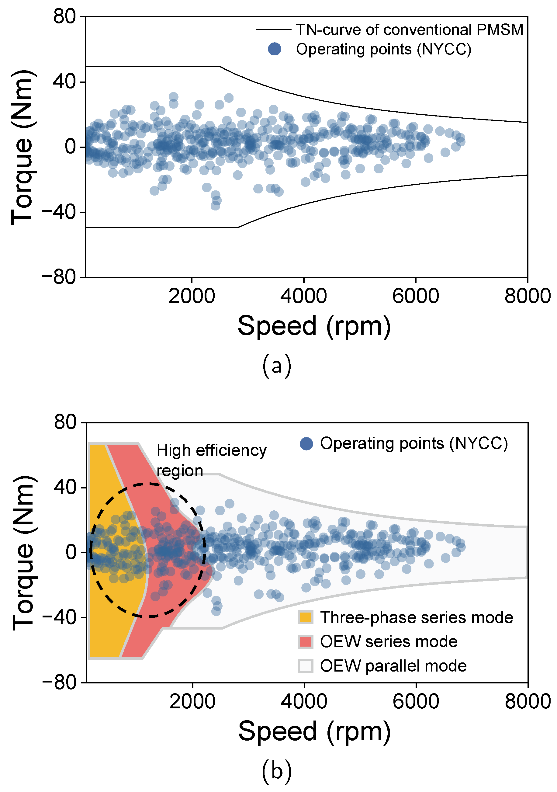 Mathematics 12 03415 g019