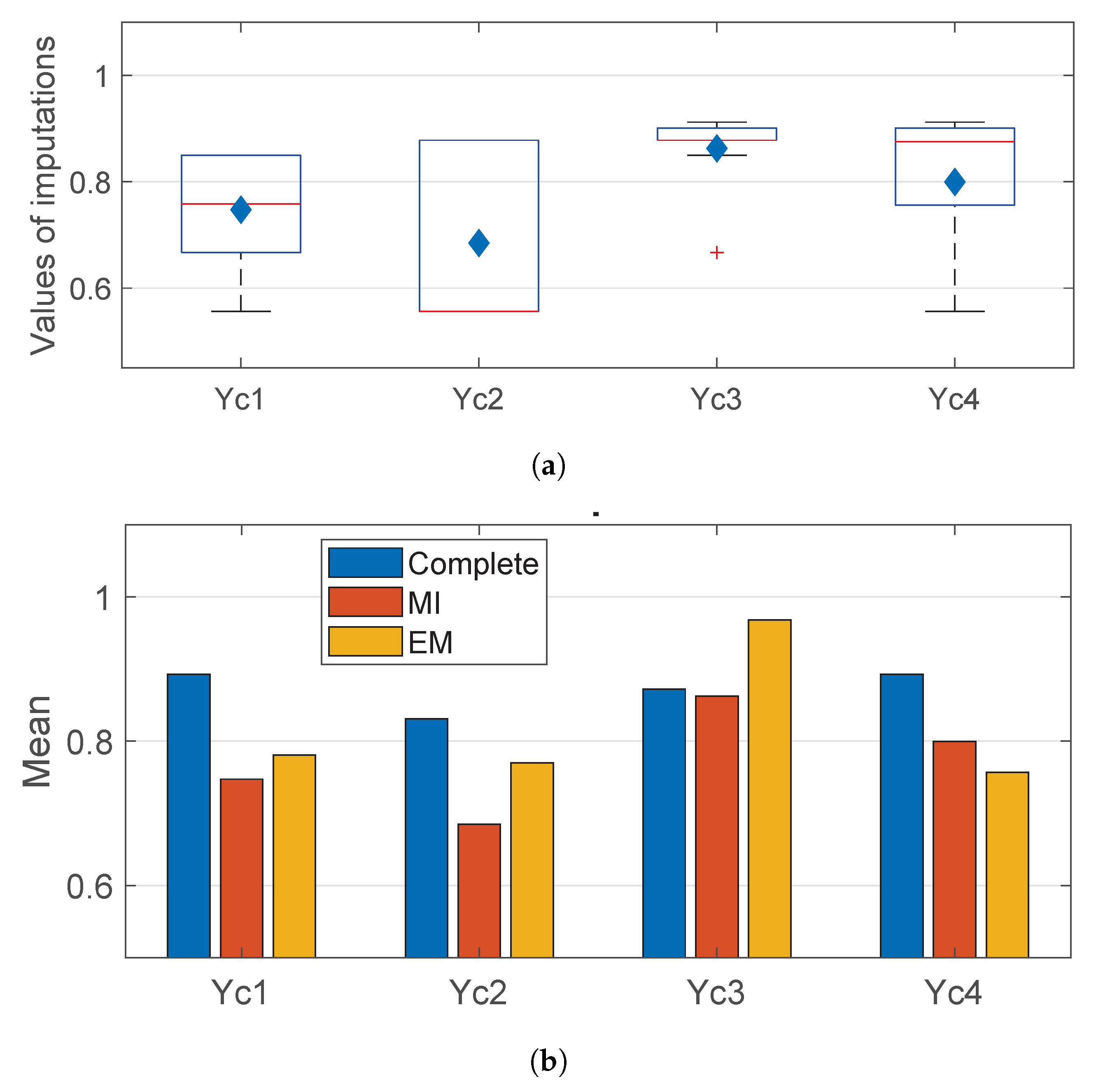Mathematics 12 03419 g004