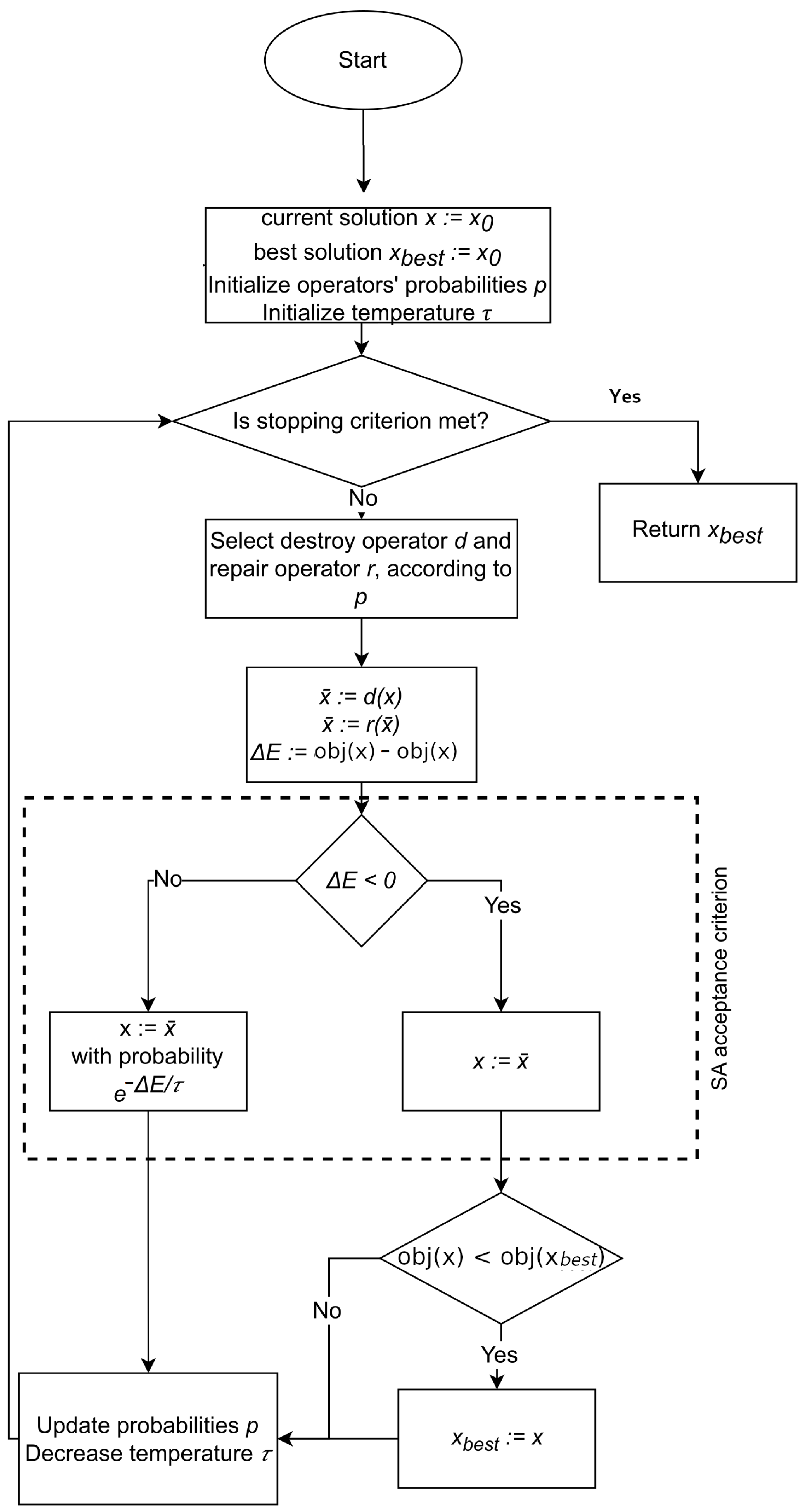 Mathematics 12 03420 g003