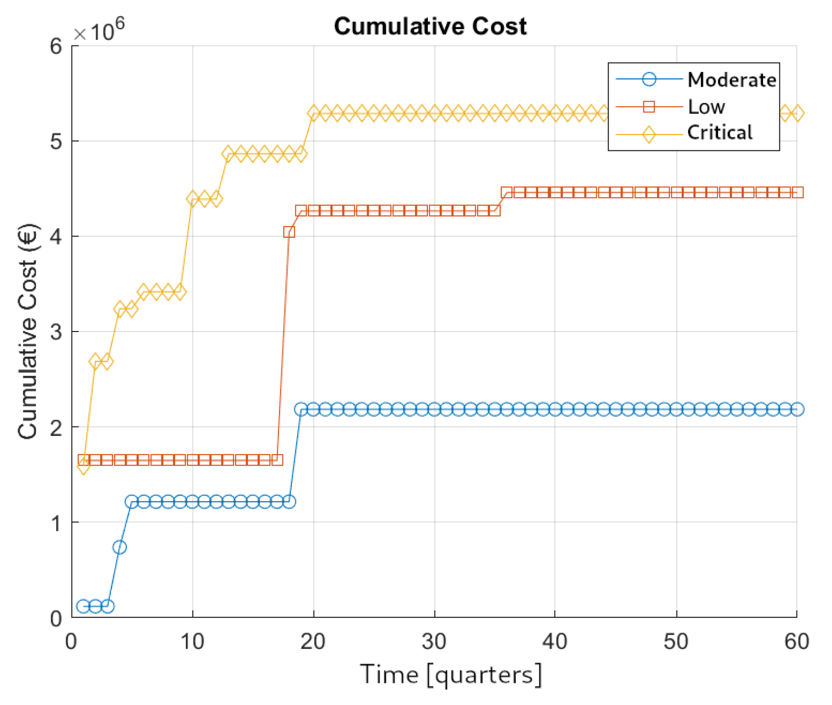 Mathematics 12 03420 g005