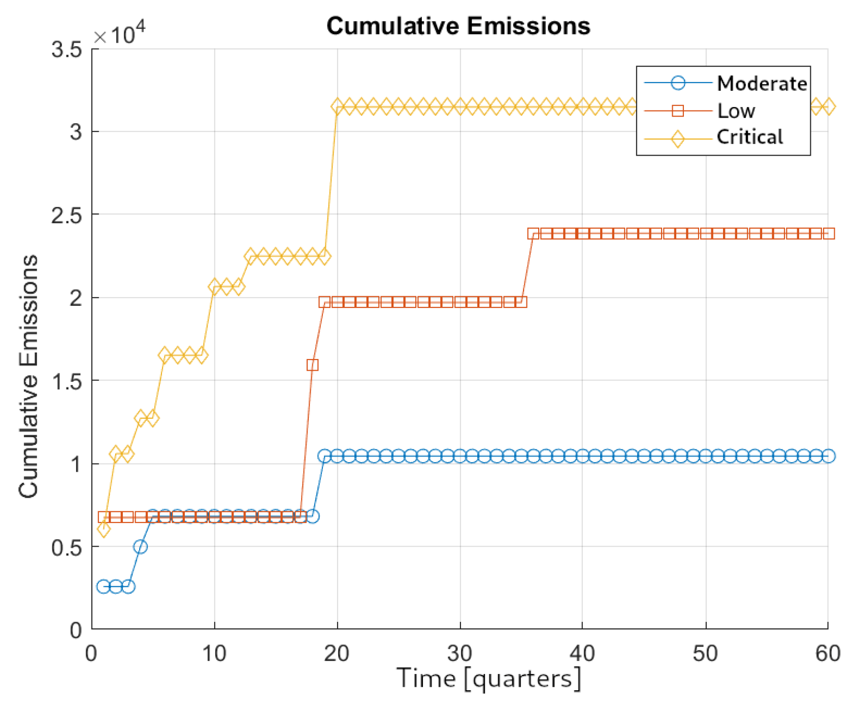 Mathematics 12 03420 g006