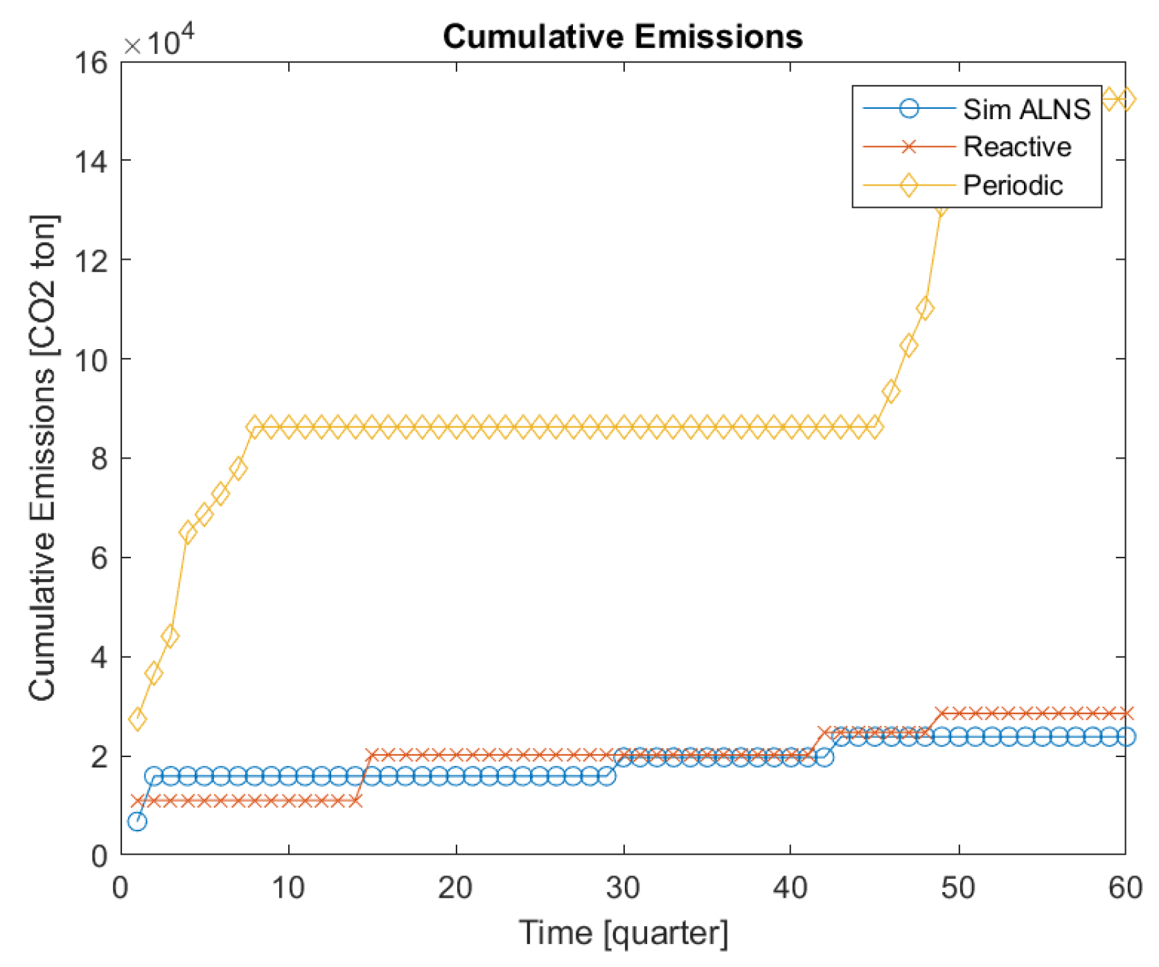 Mathematics 12 03420 g007