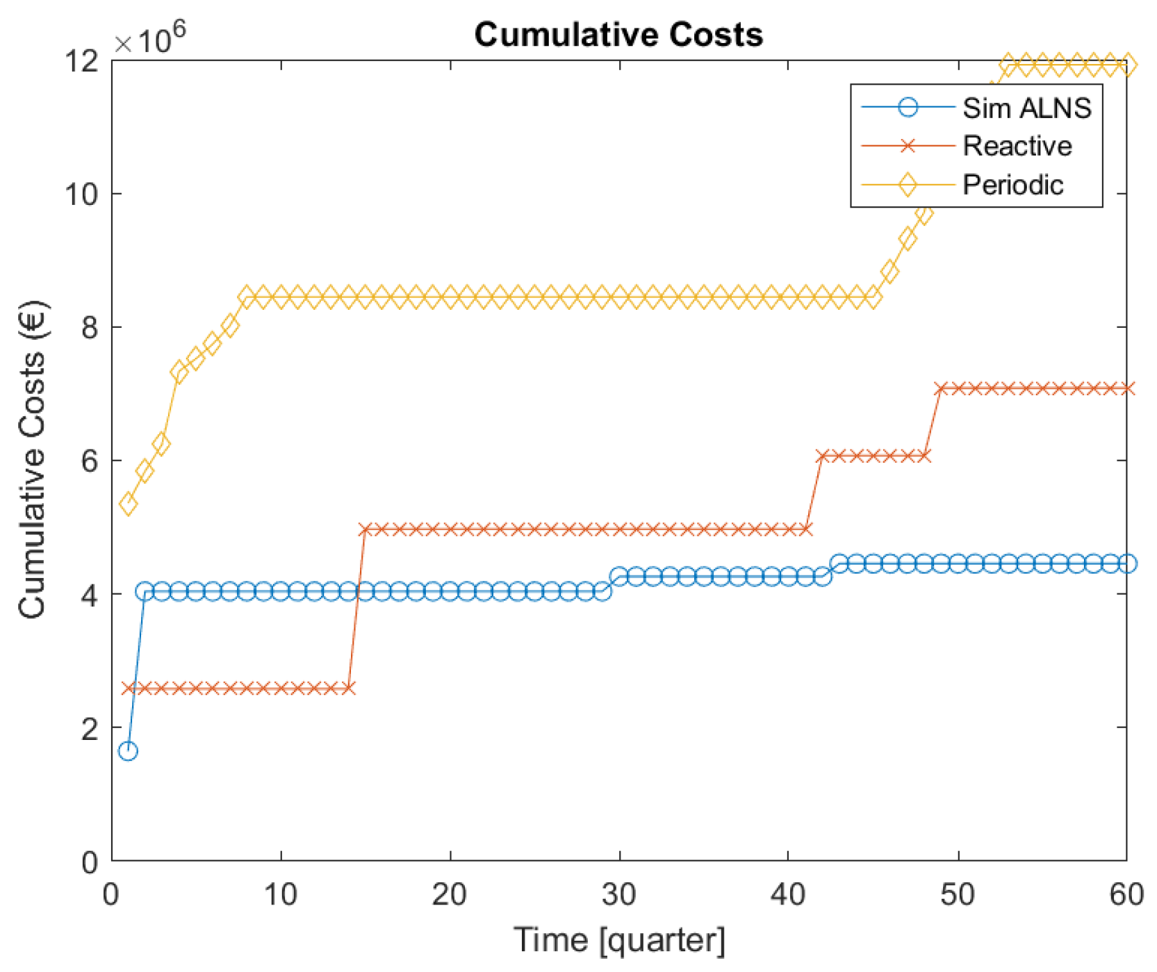 Mathematics 12 03420 g008