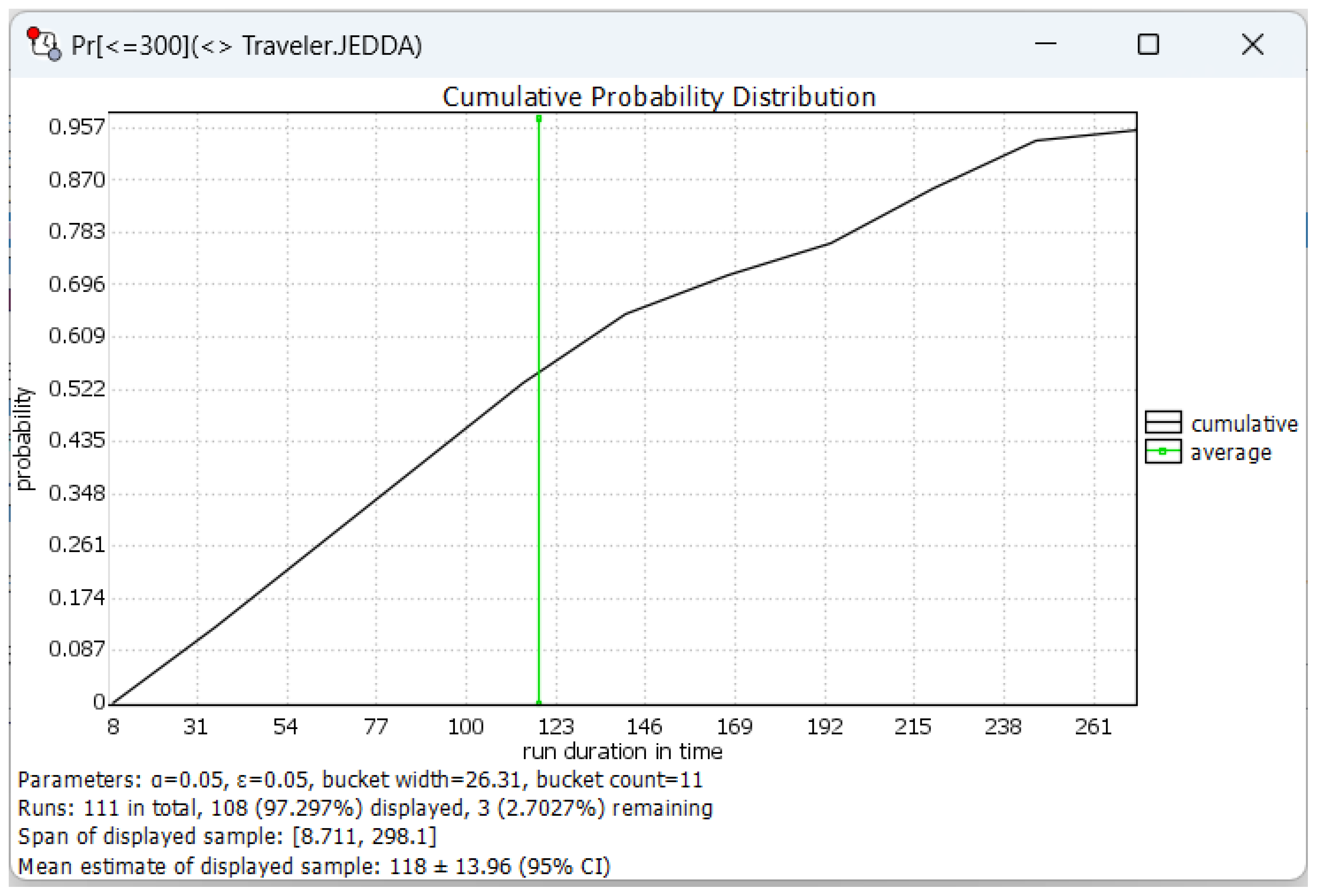 Mathematics 12 03421 g012