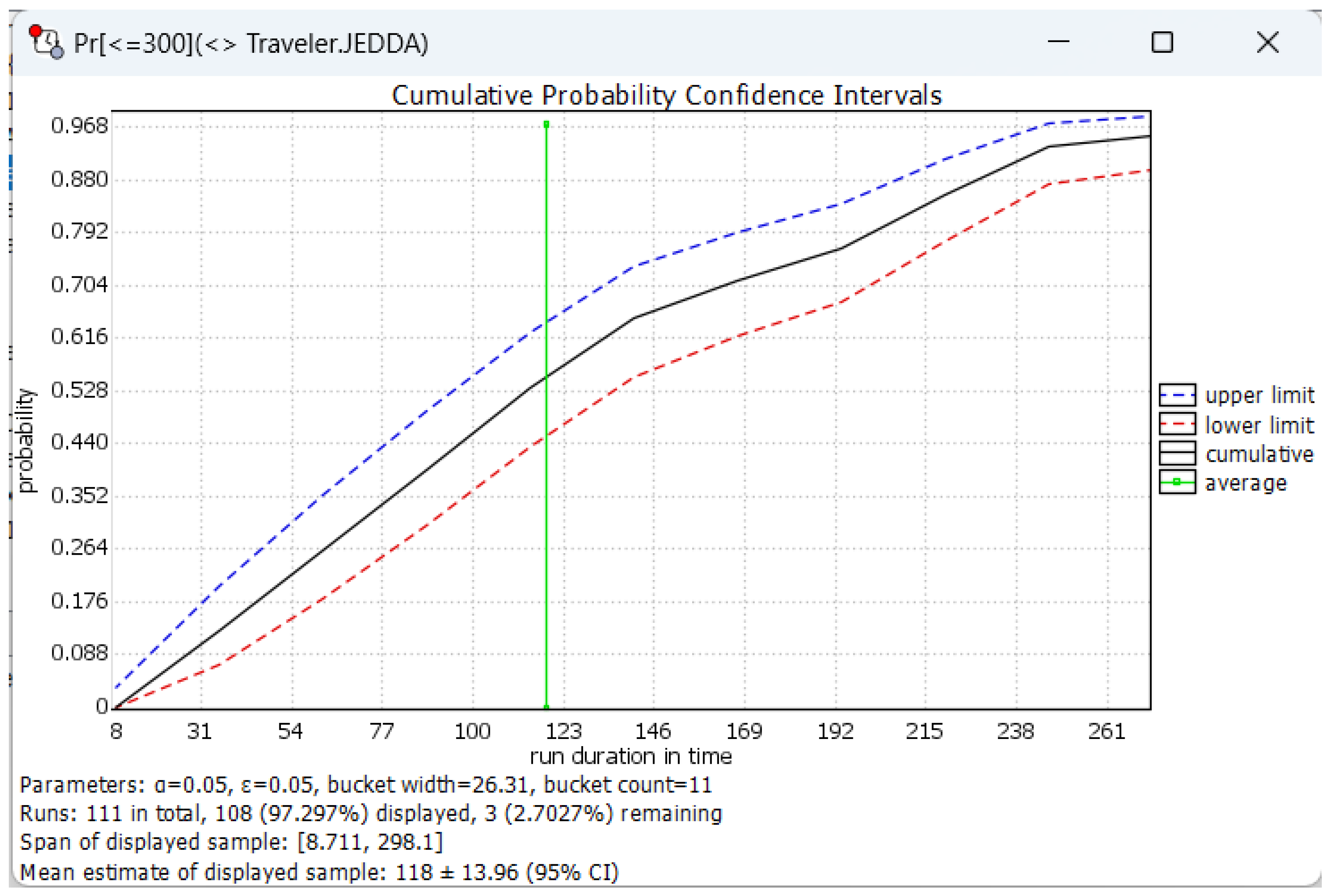 Mathematics 12 03421 g013