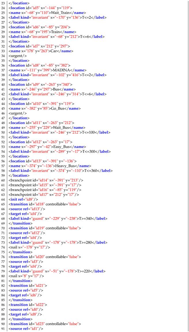Mathematics 12 03421 i002