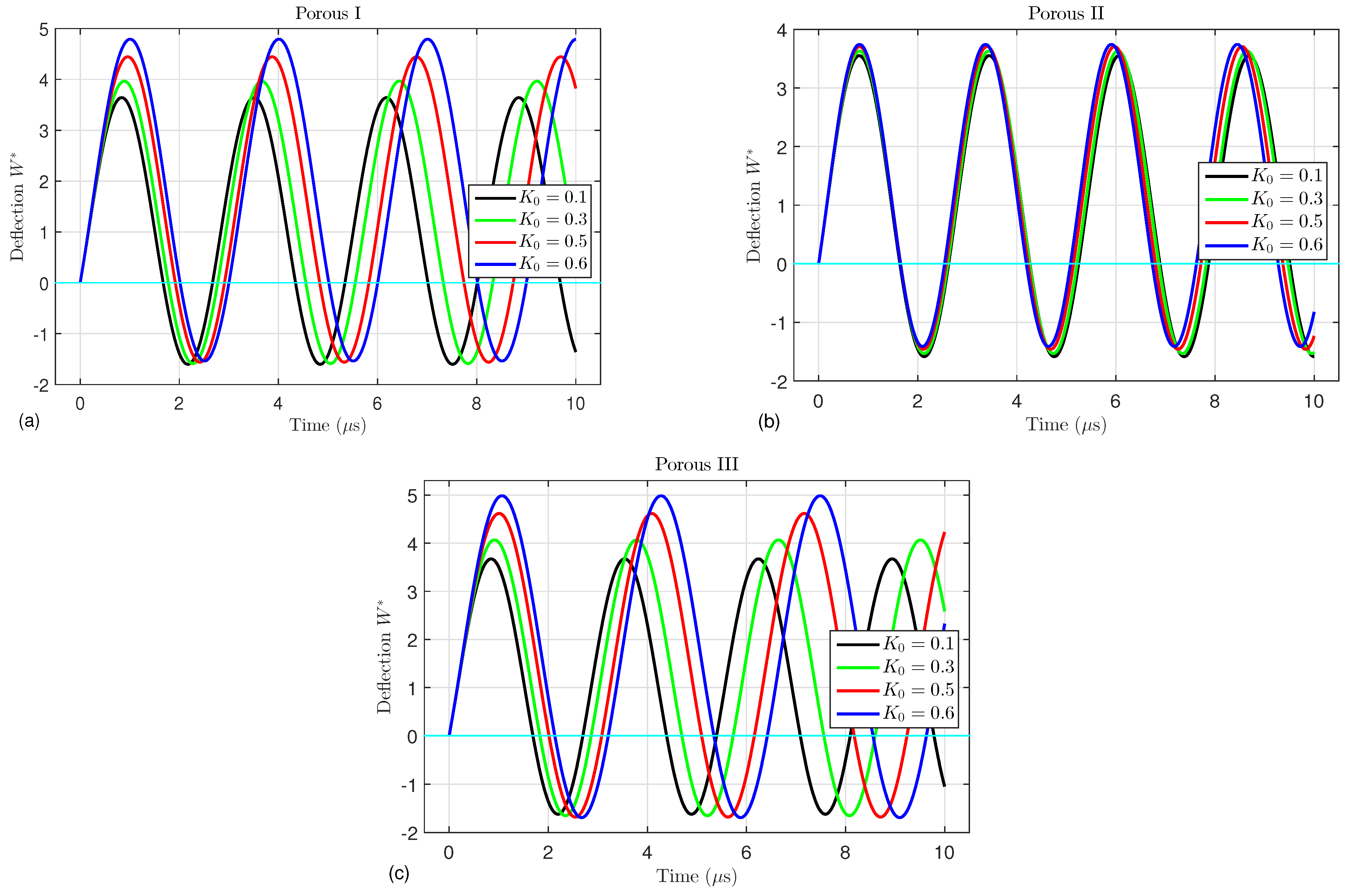 Mathematics 12 03422 g002