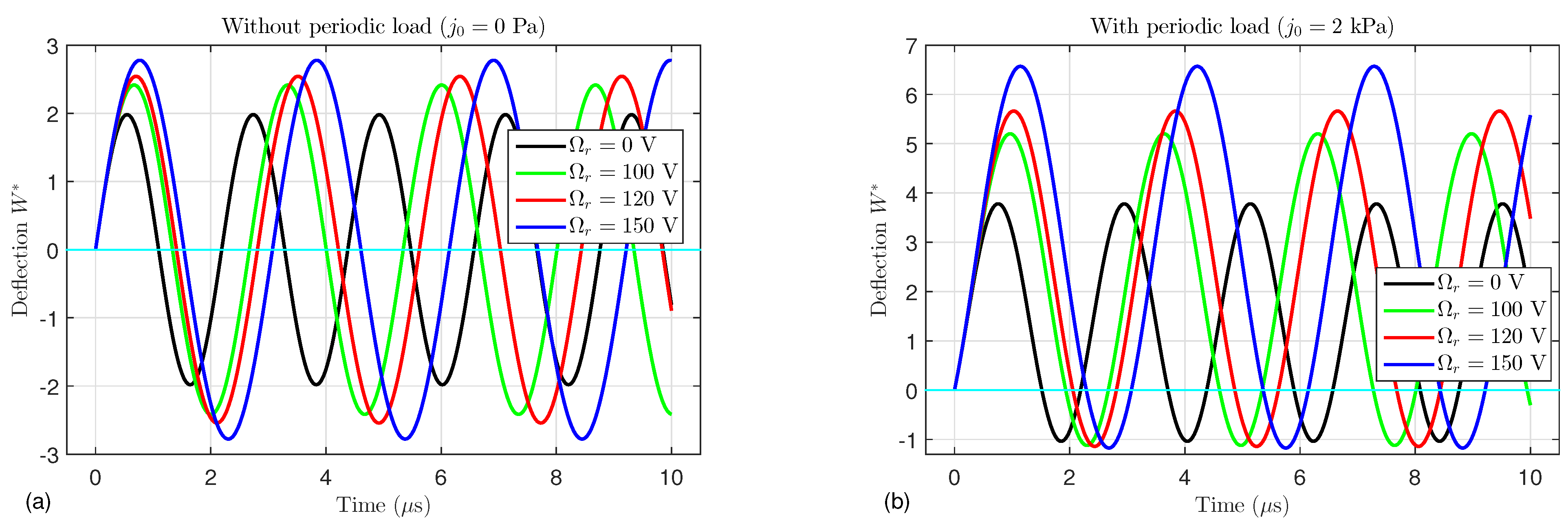 Mathematics 12 03422 g004
