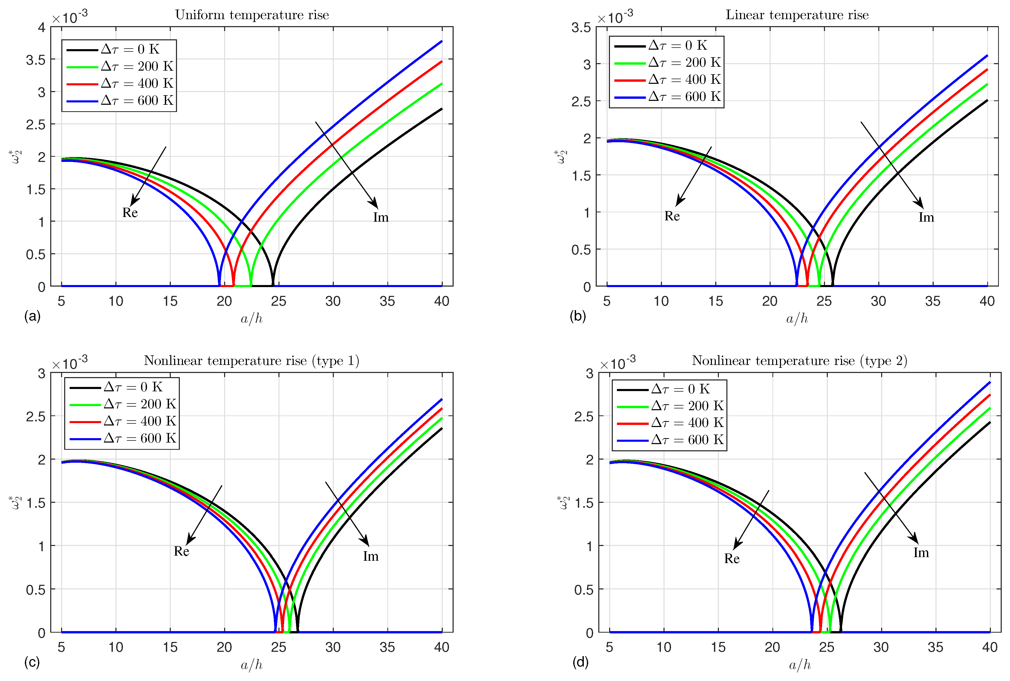 Mathematics 12 03422 g009
