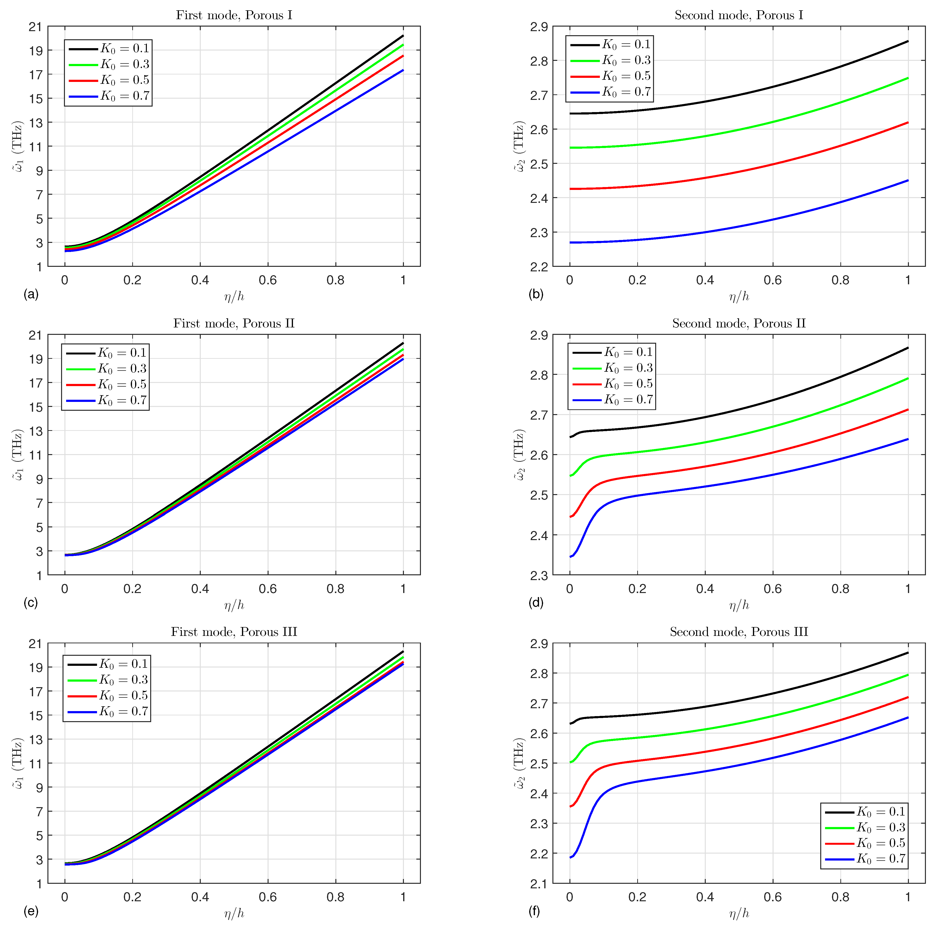 Mathematics 12 03422 g013