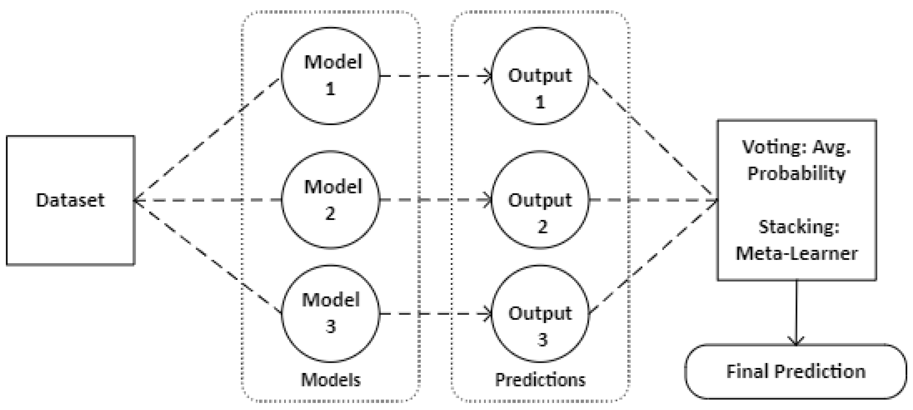 Mathematics 12 03423 g006