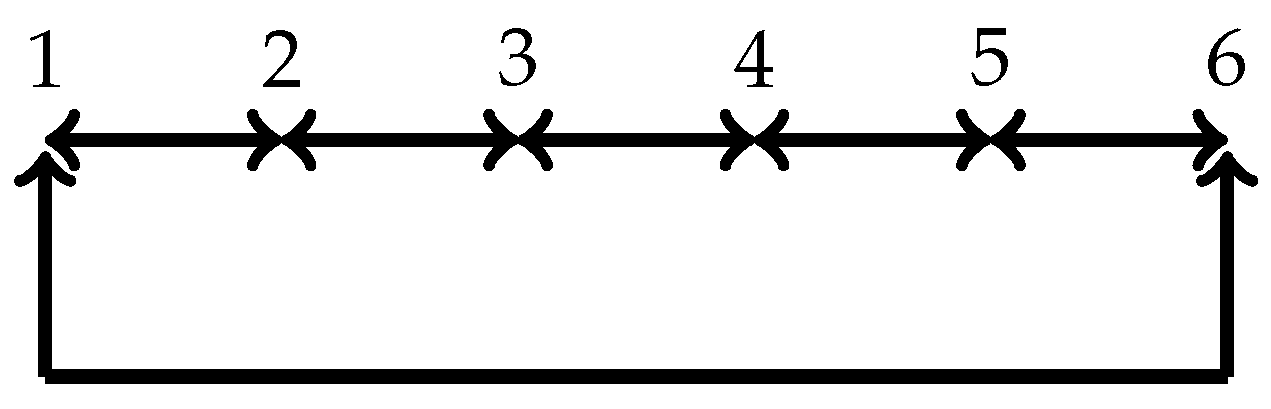 Mathematics 12 03424 g001
