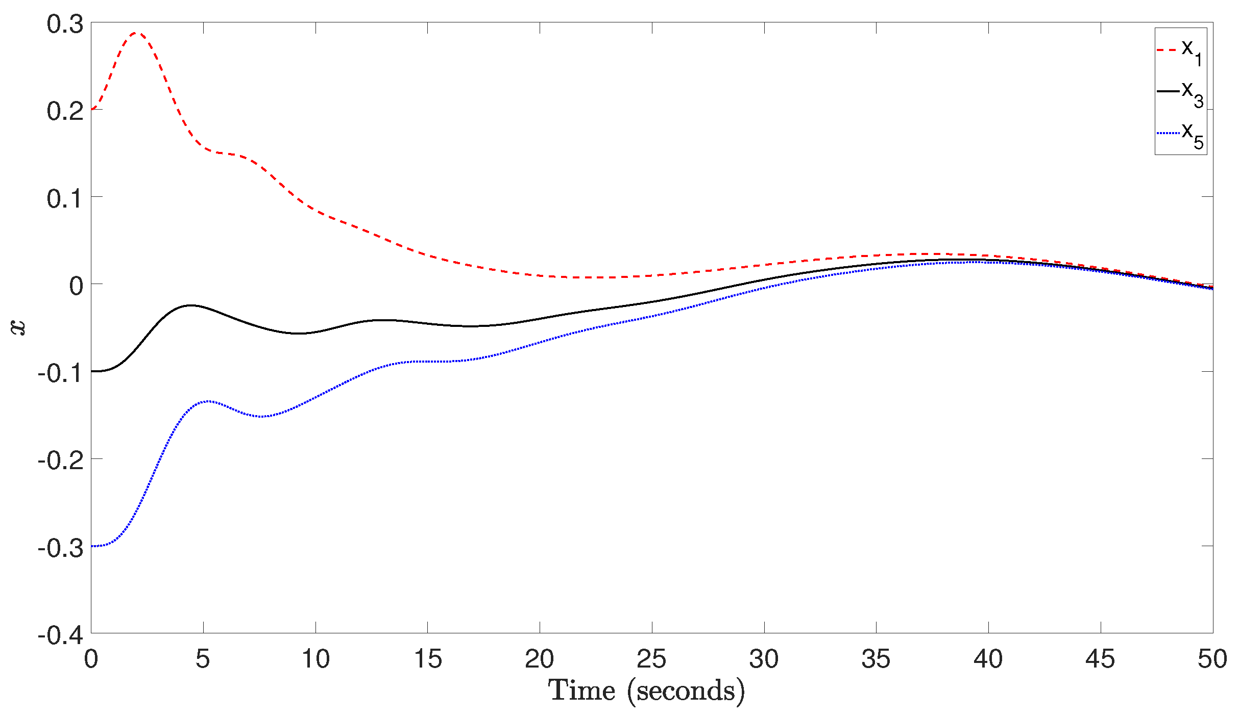 Mathematics 12 03424 g002