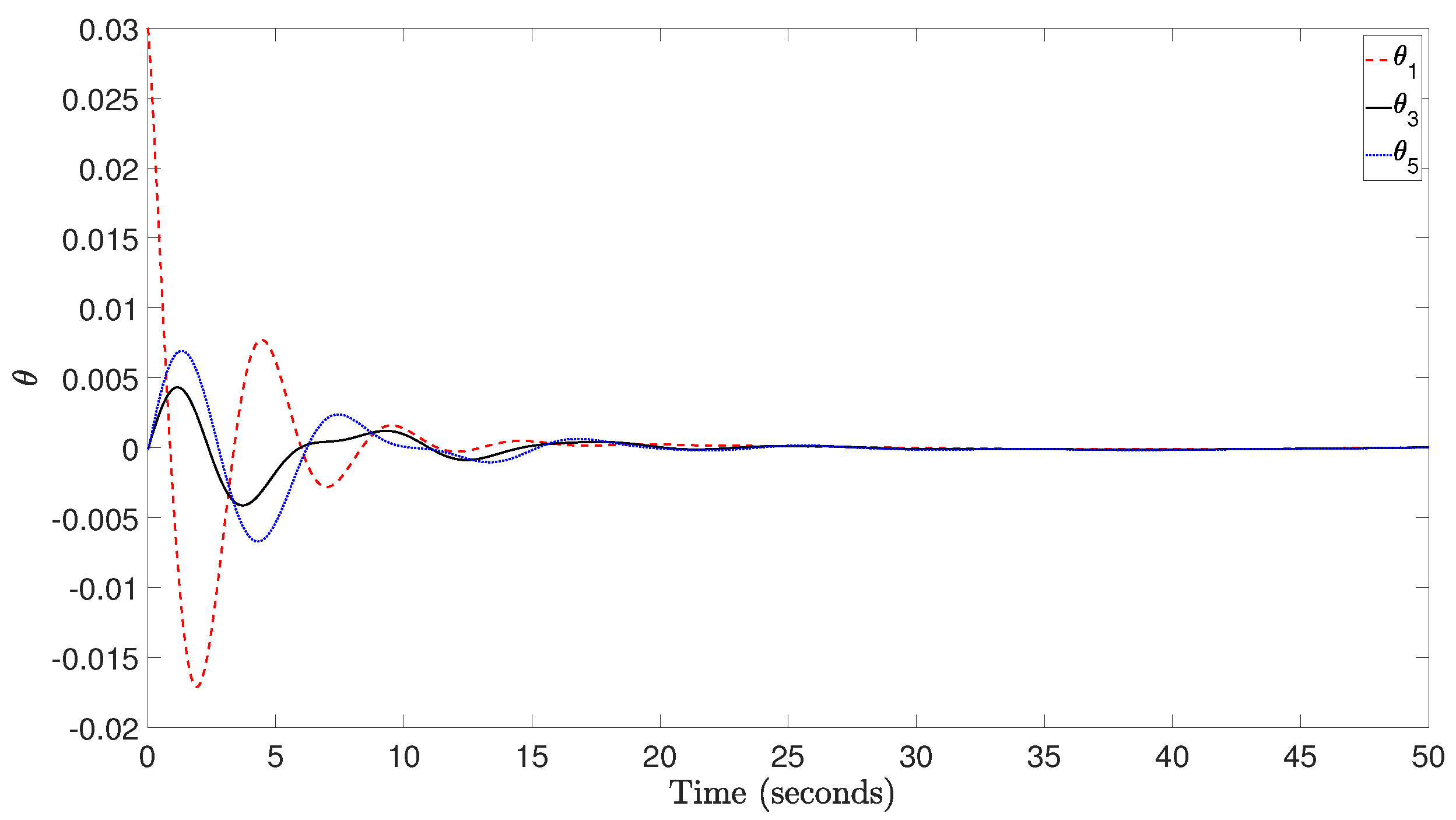 Mathematics 12 03424 g003