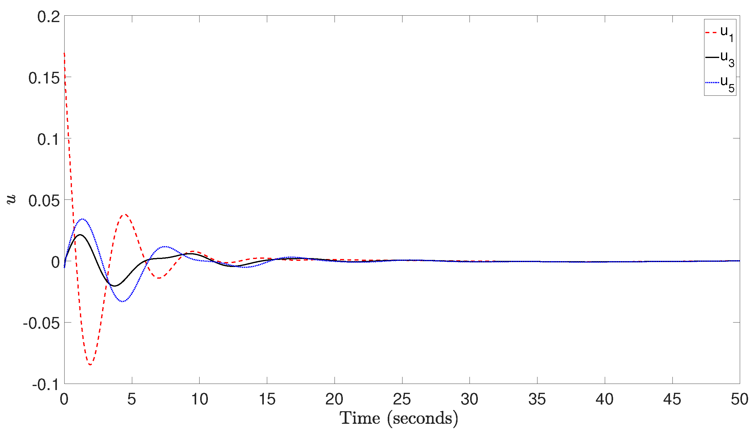 Mathematics 12 03424 g004