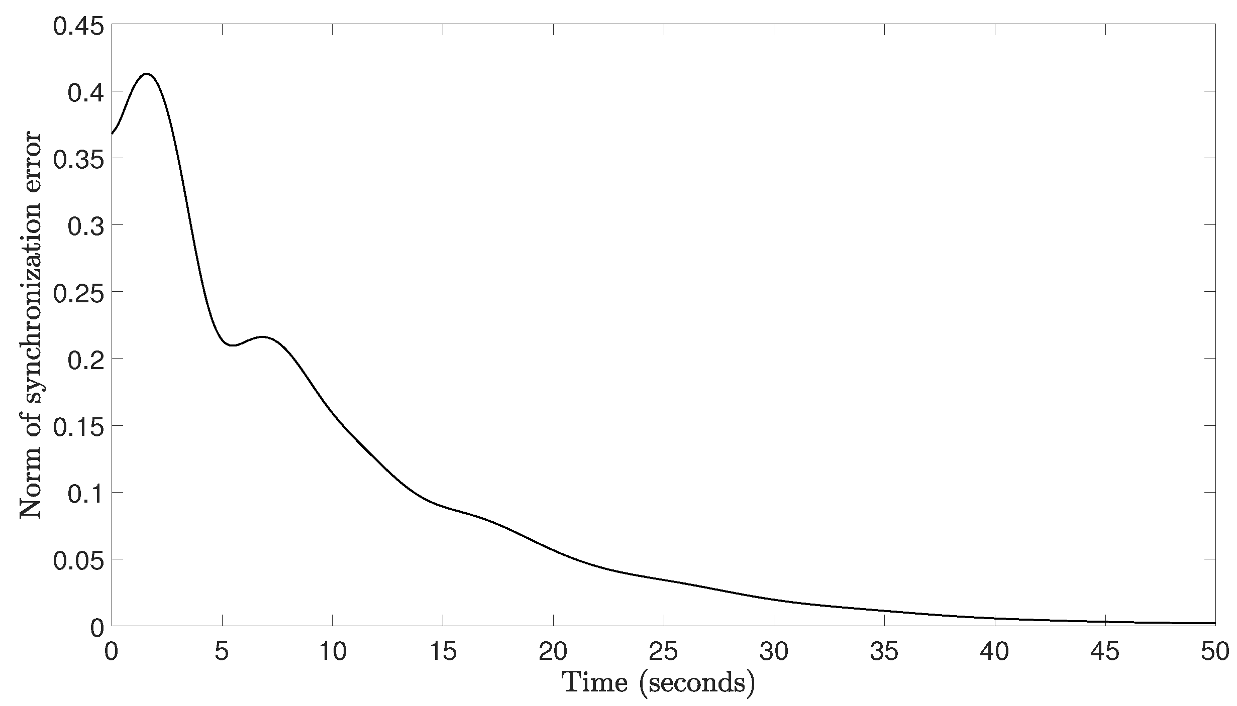 Mathematics 12 03424 g005