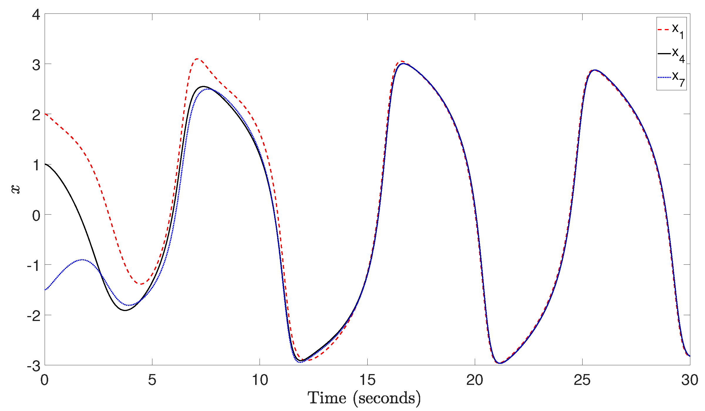 Mathematics 12 03424 g006