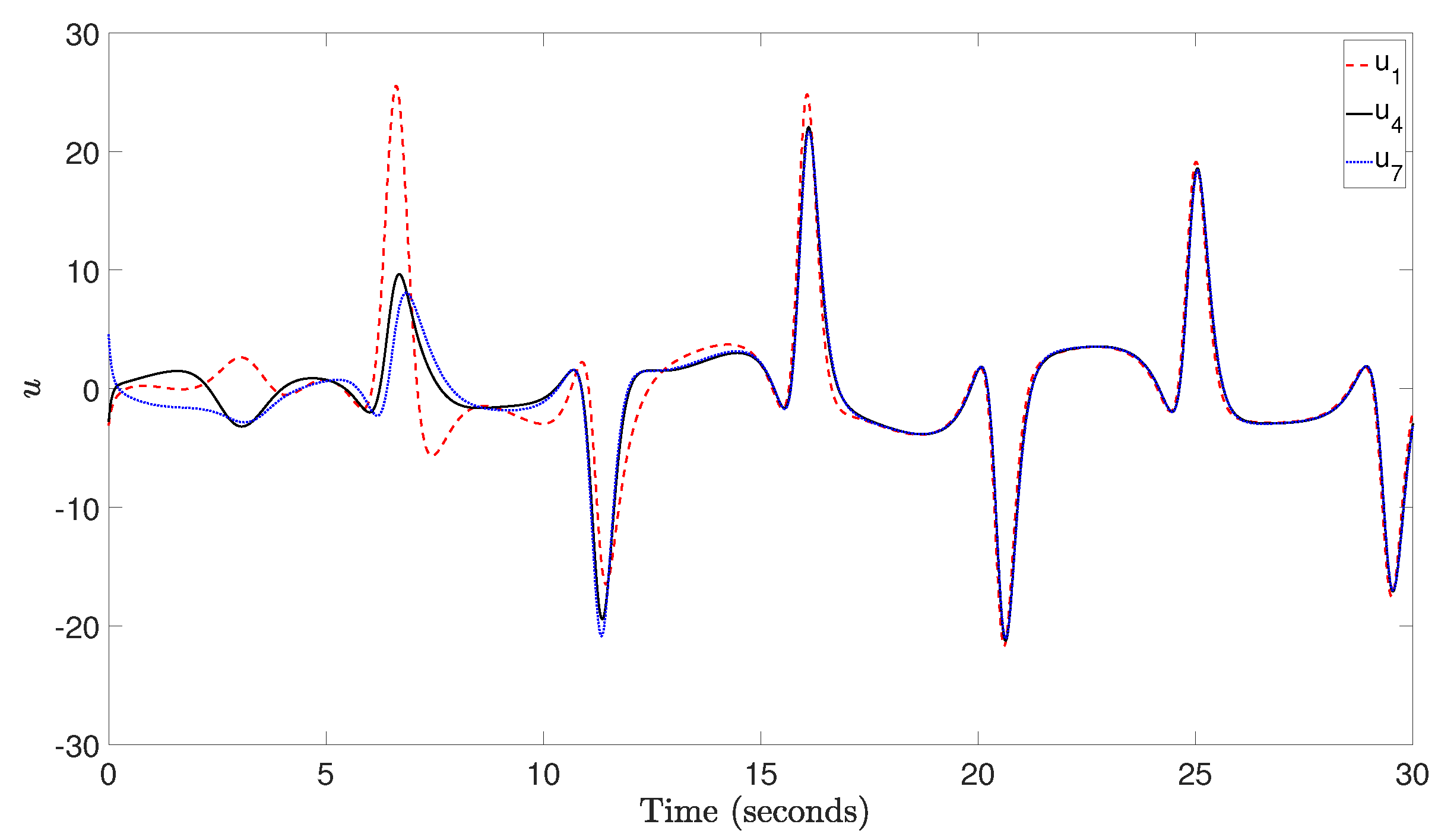 Mathematics 12 03424 g007