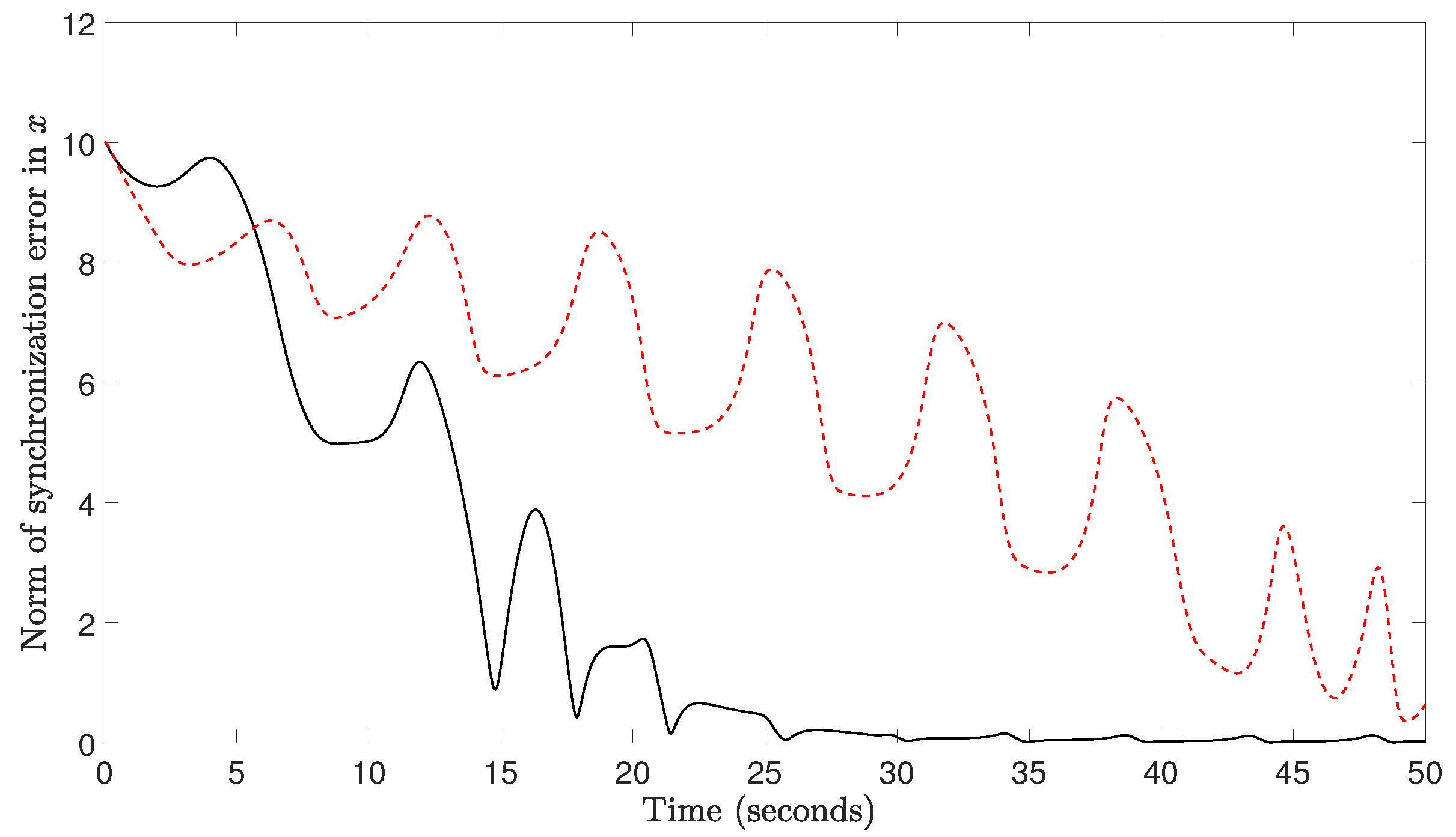 Mathematics 12 03424 g008
