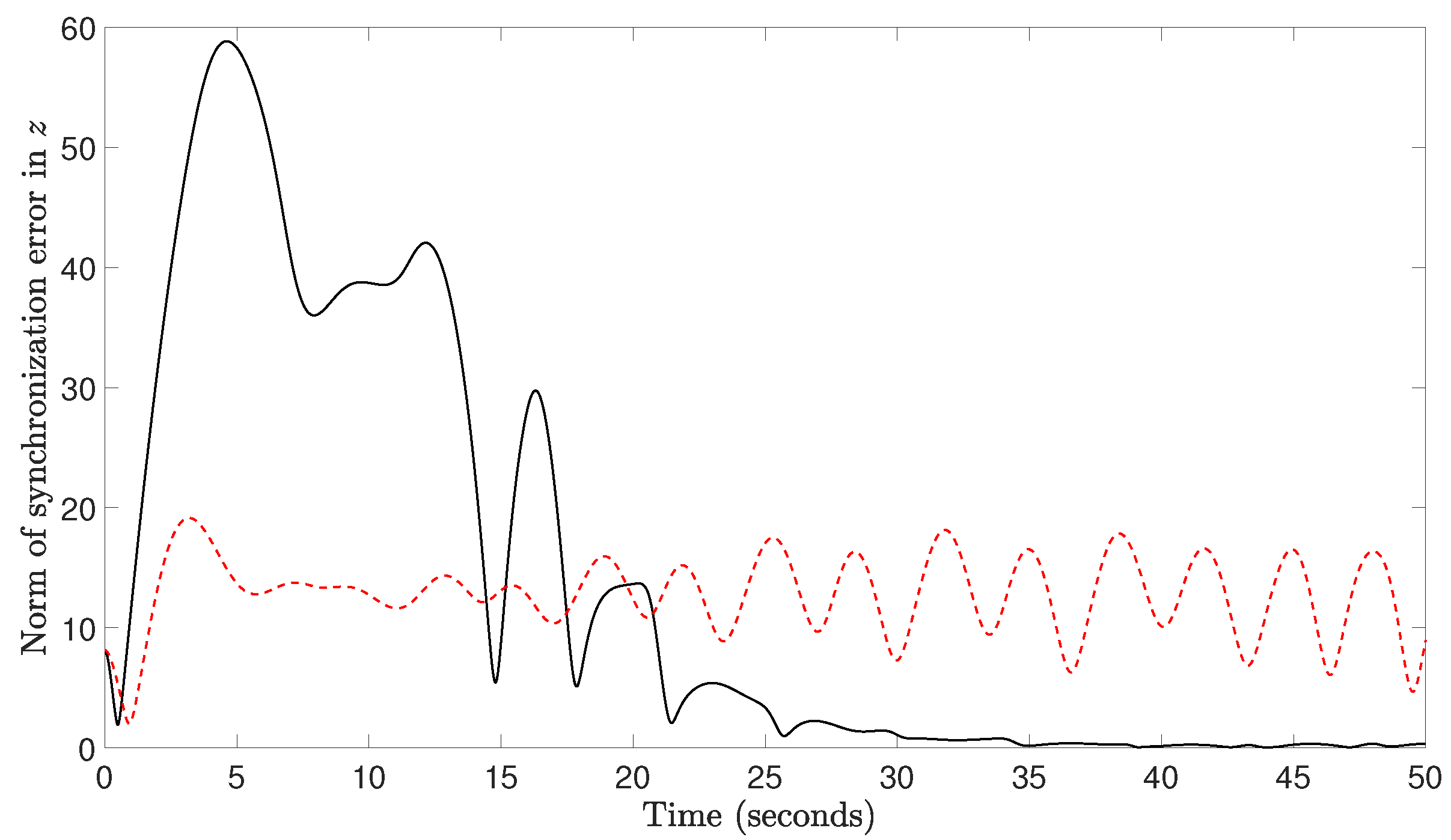 Mathematics 12 03424 g009