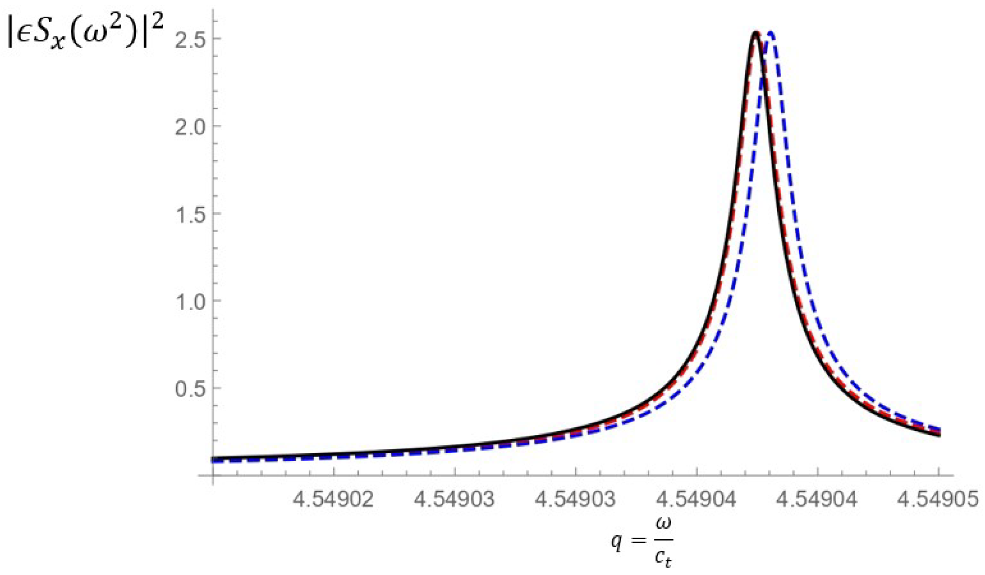 Mathematics 12 03425 g002 Mathematics 12 03425 g002