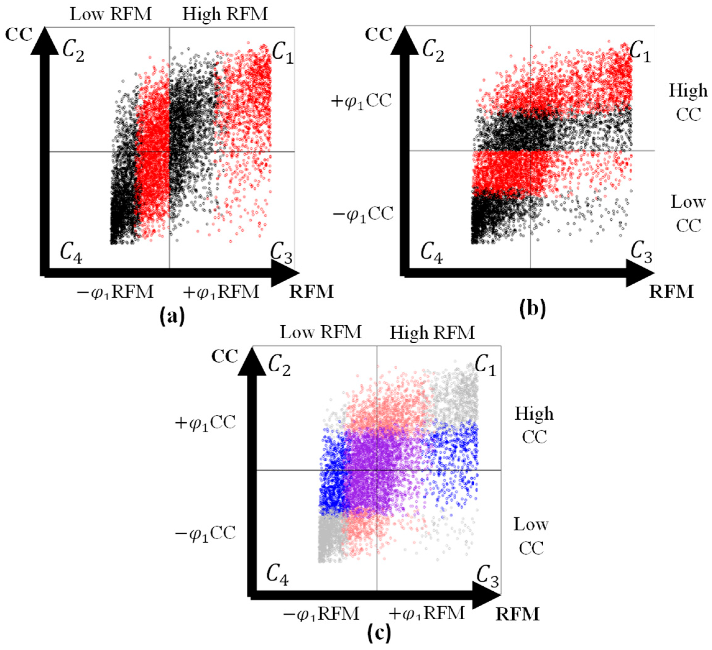 Mathematics 12 03427 g006