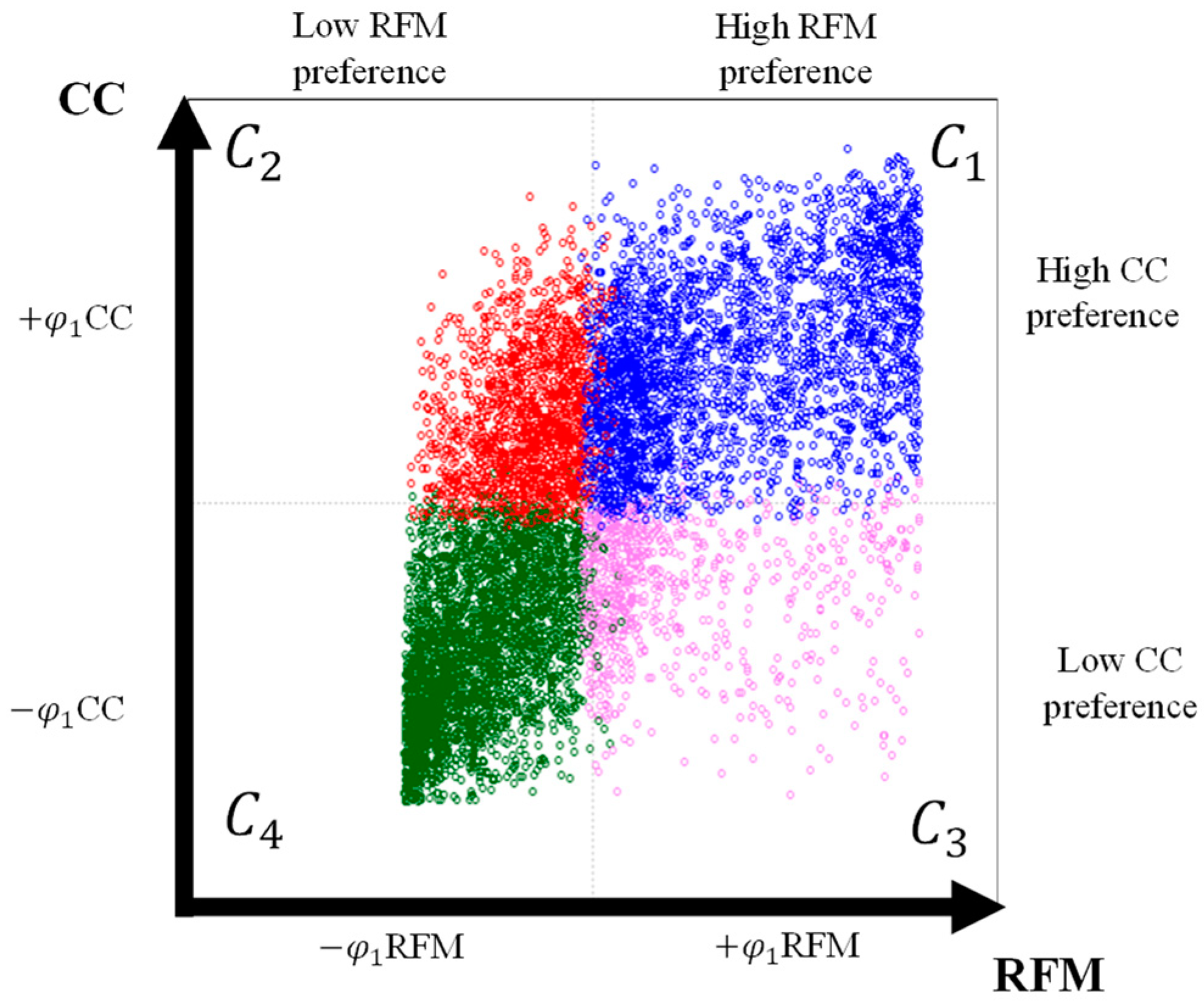 Mathematics 12 03427 g008