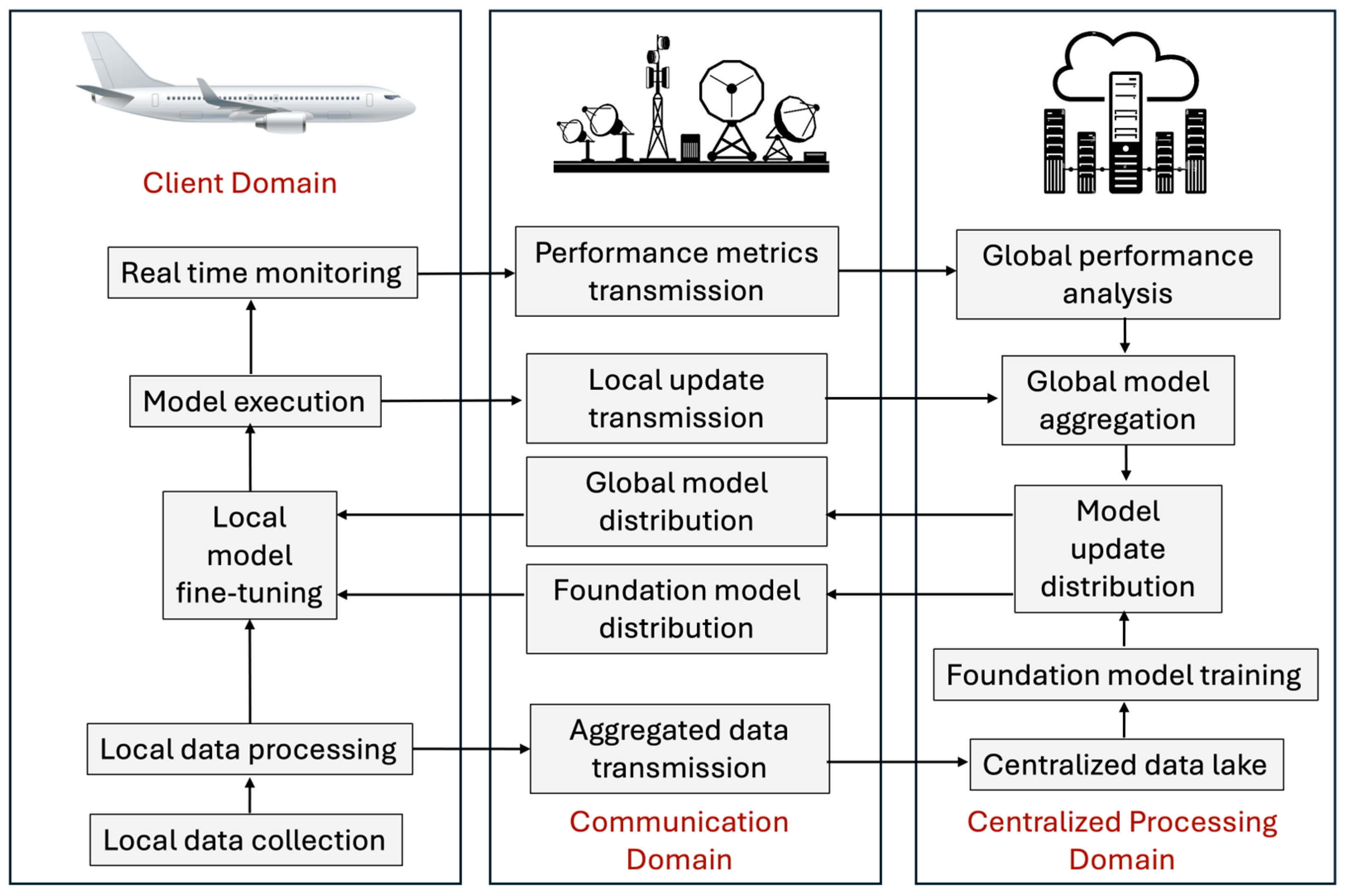 Mathematics 12 03428 g004