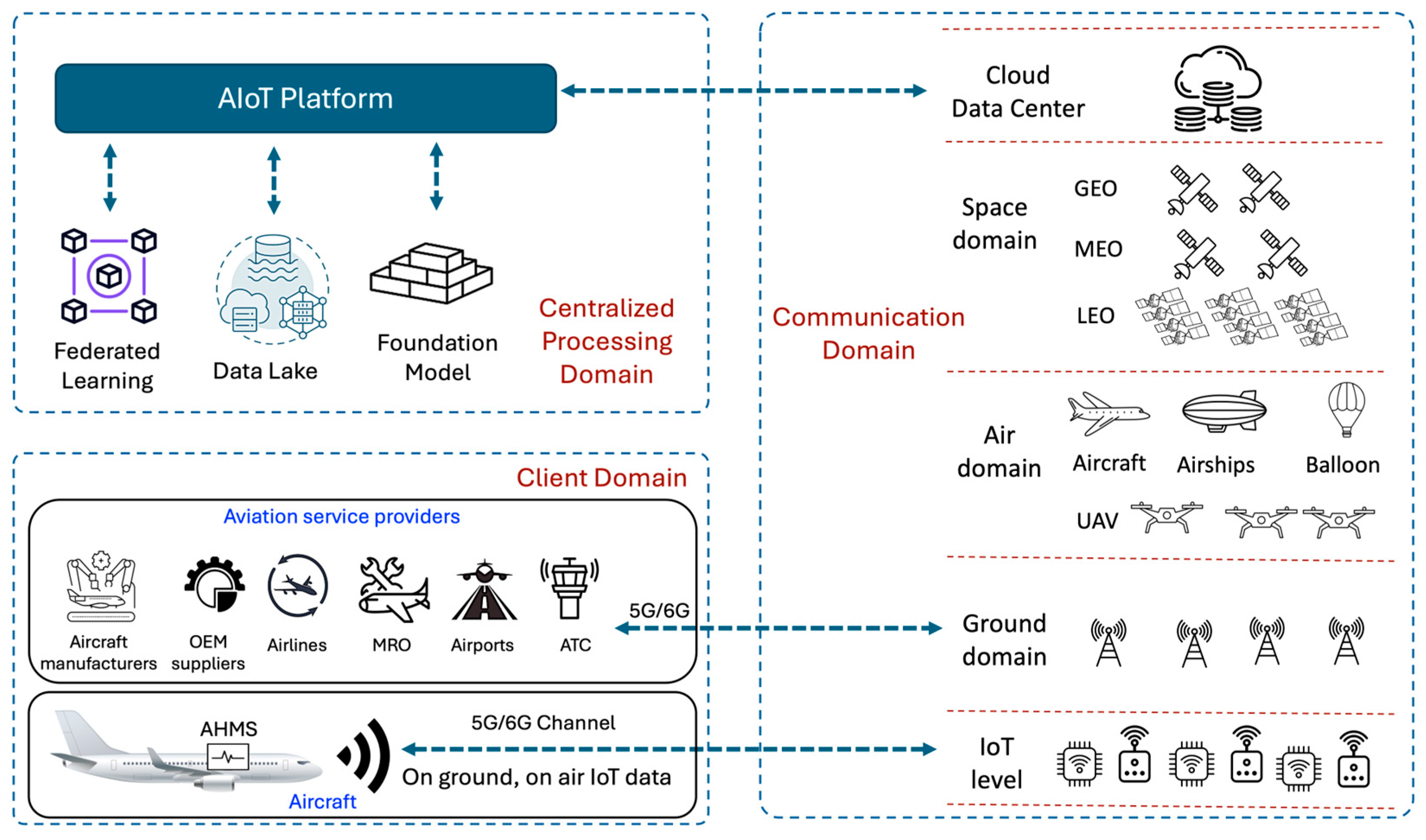 Mathematics 12 03428 g005